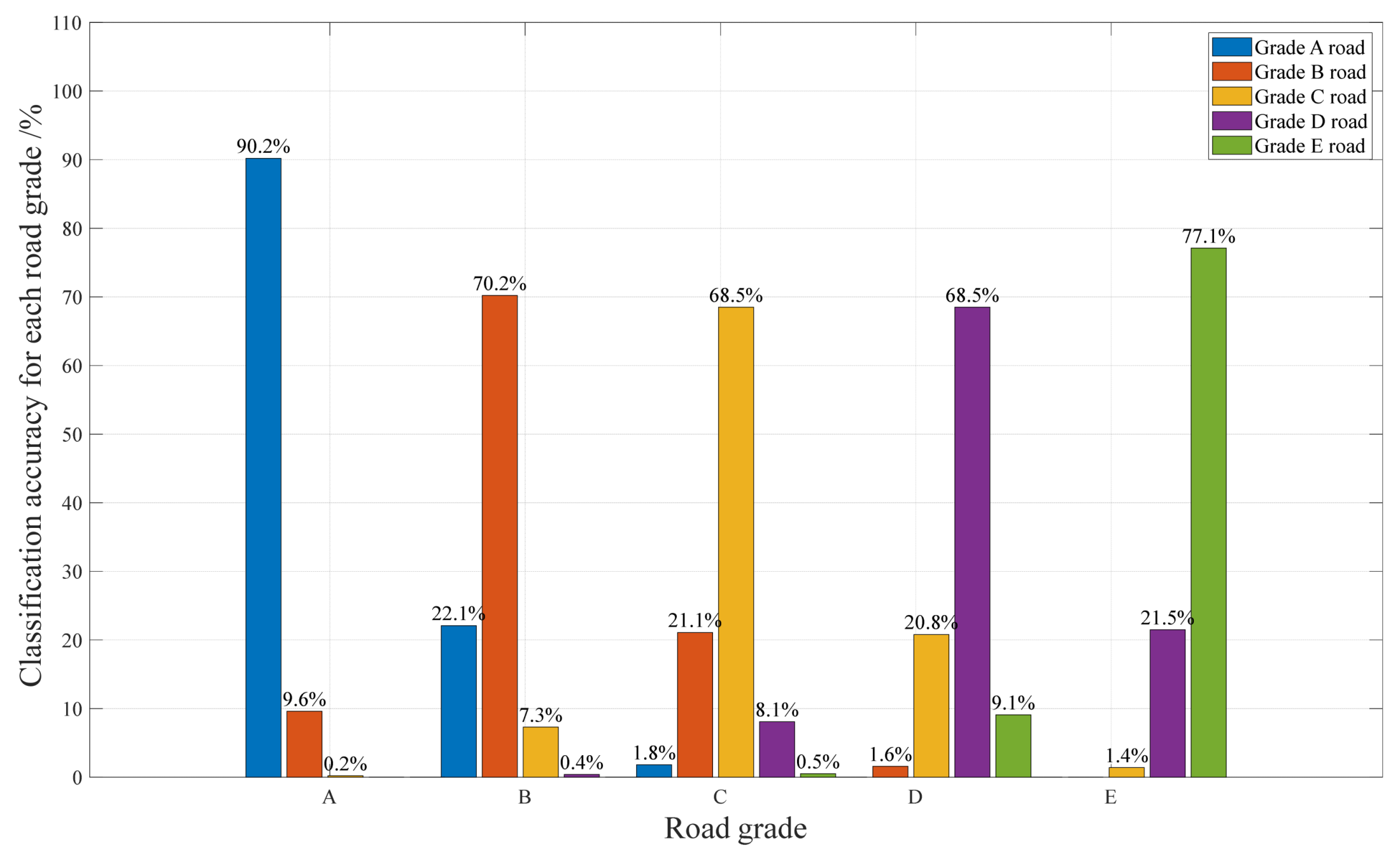 Machines 13 00391 g011