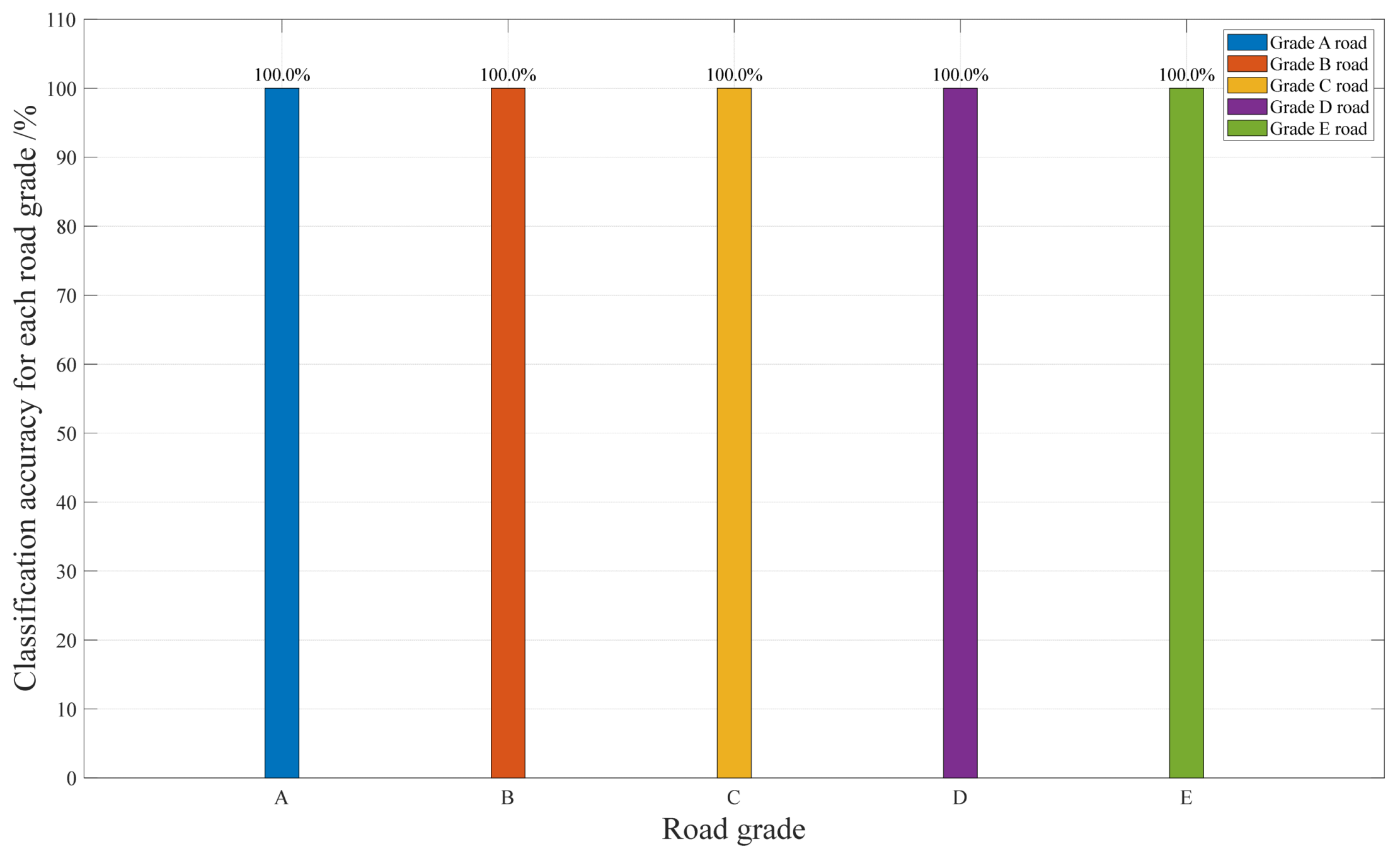 Machines 13 00391 g019