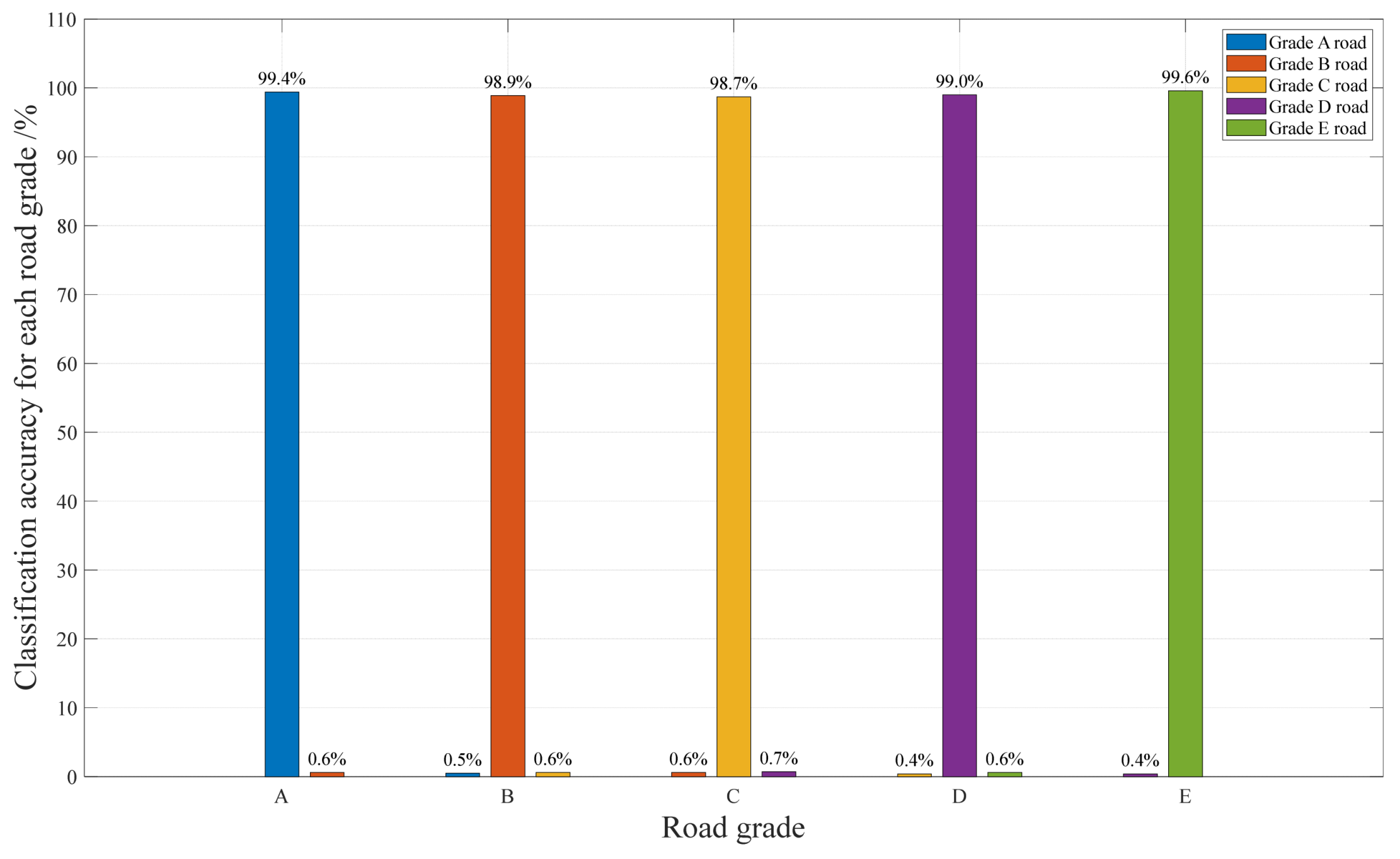 Machines 13 00391 g020