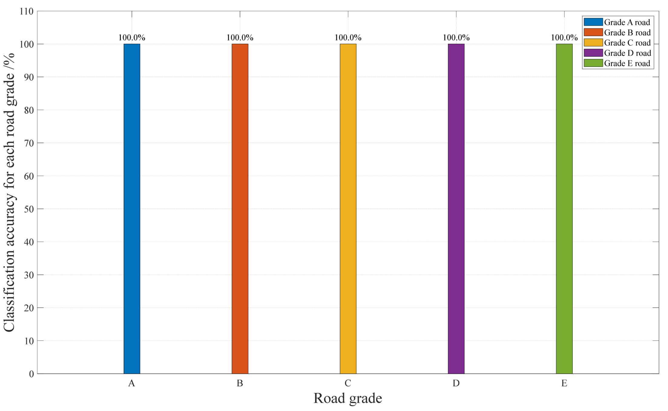 Machines 13 00391 g021