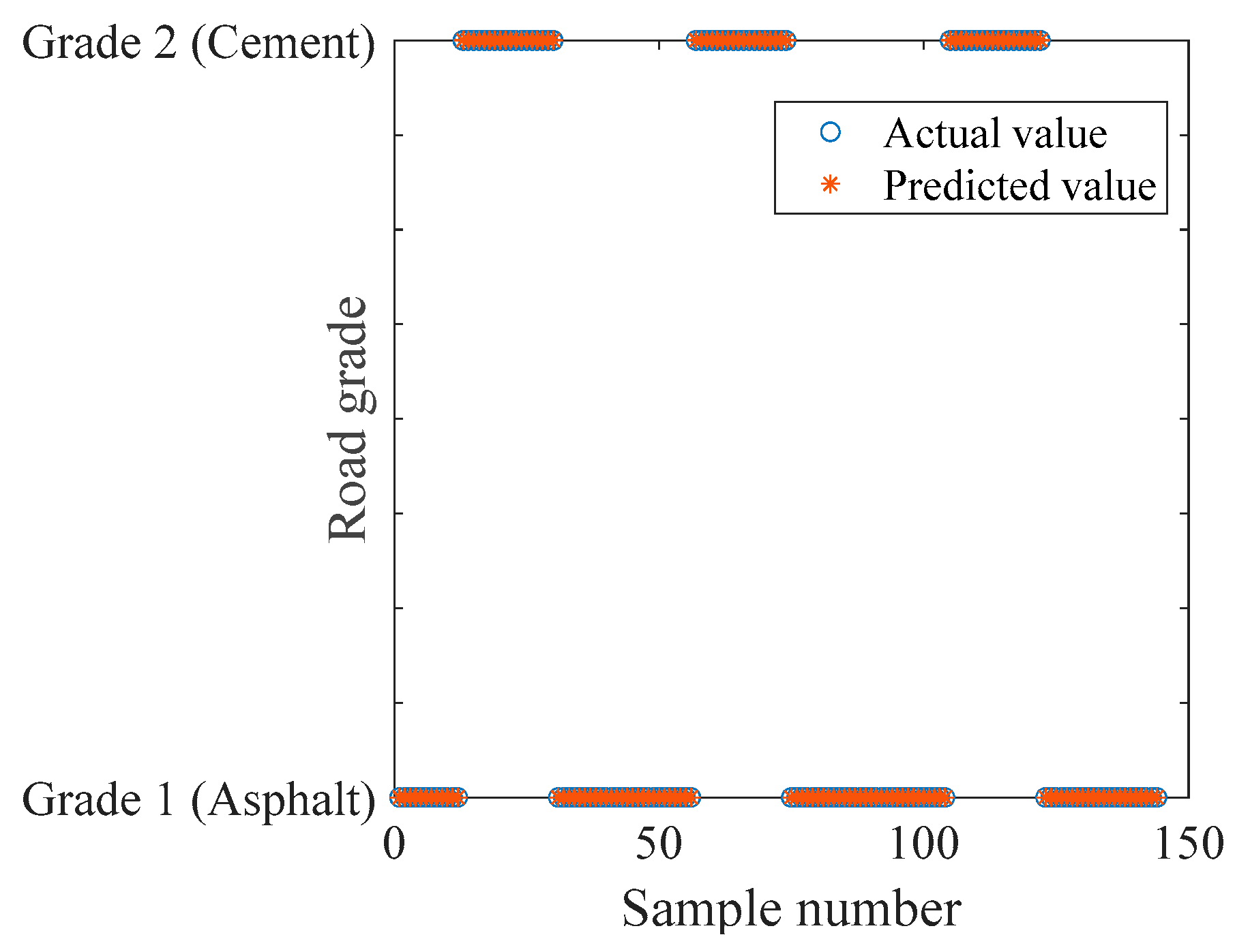 Machines 13 00391 g025