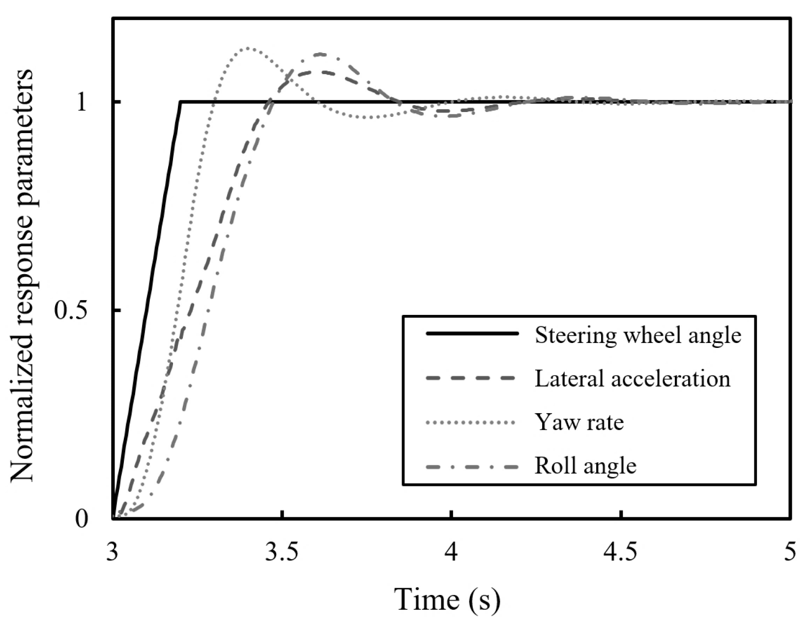 Machines 13 00393 g017