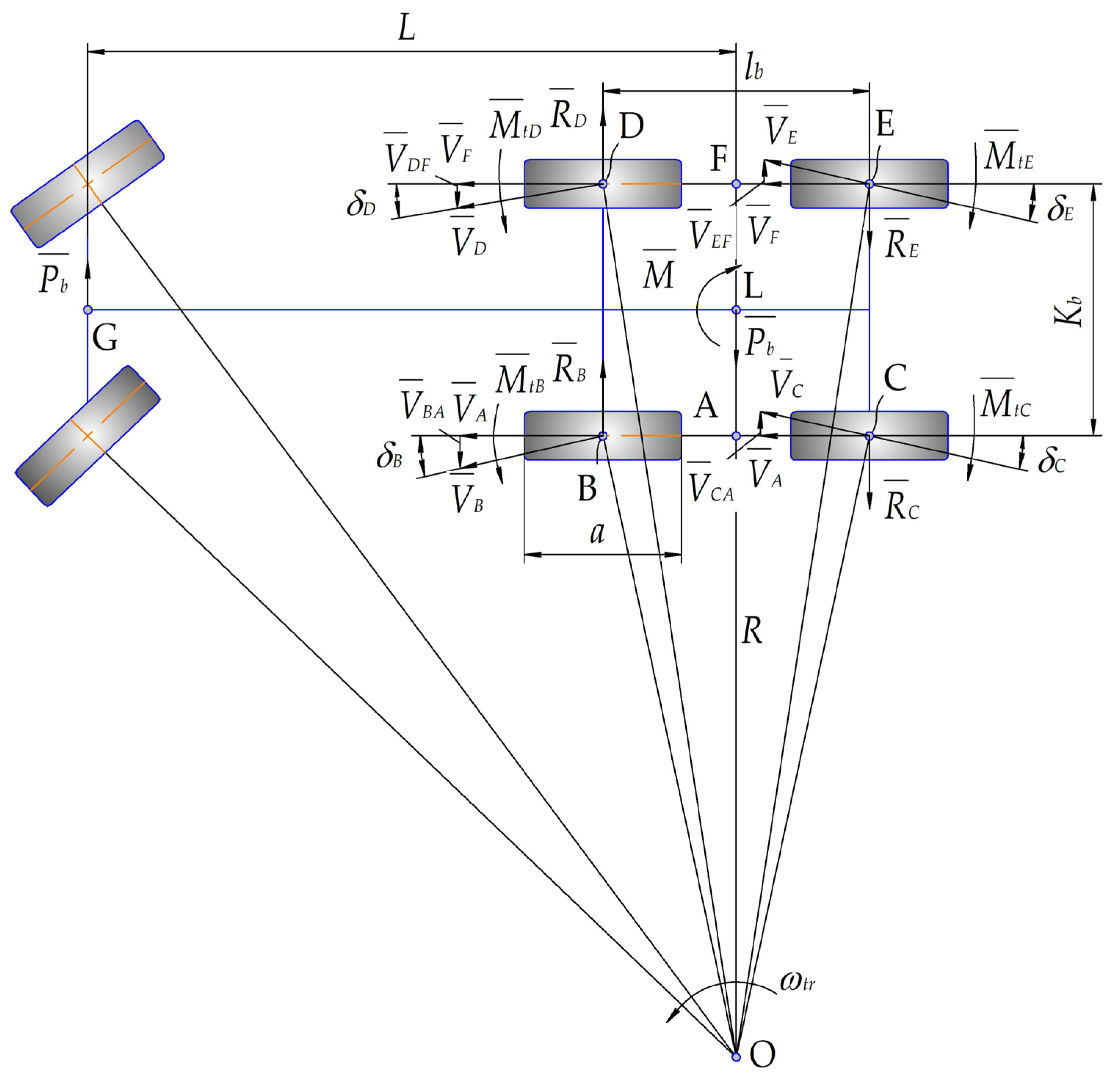 Machines 13 00394 g001