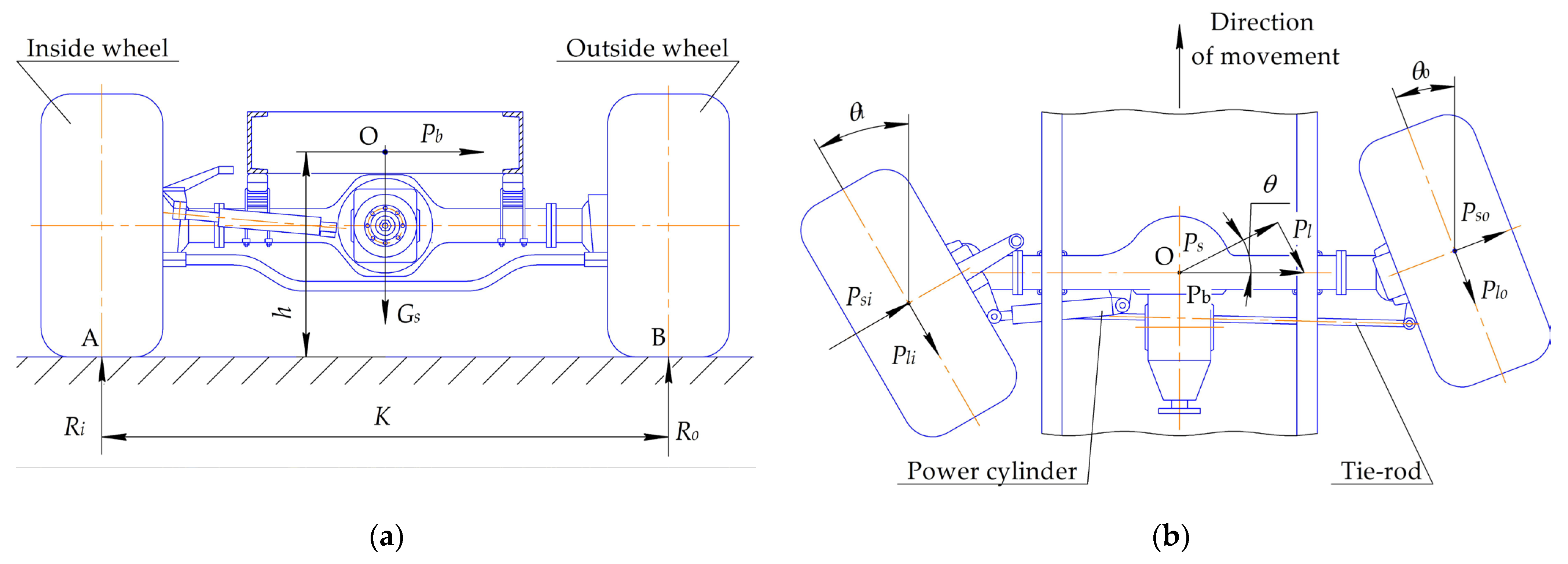 Machines 13 00394 g002