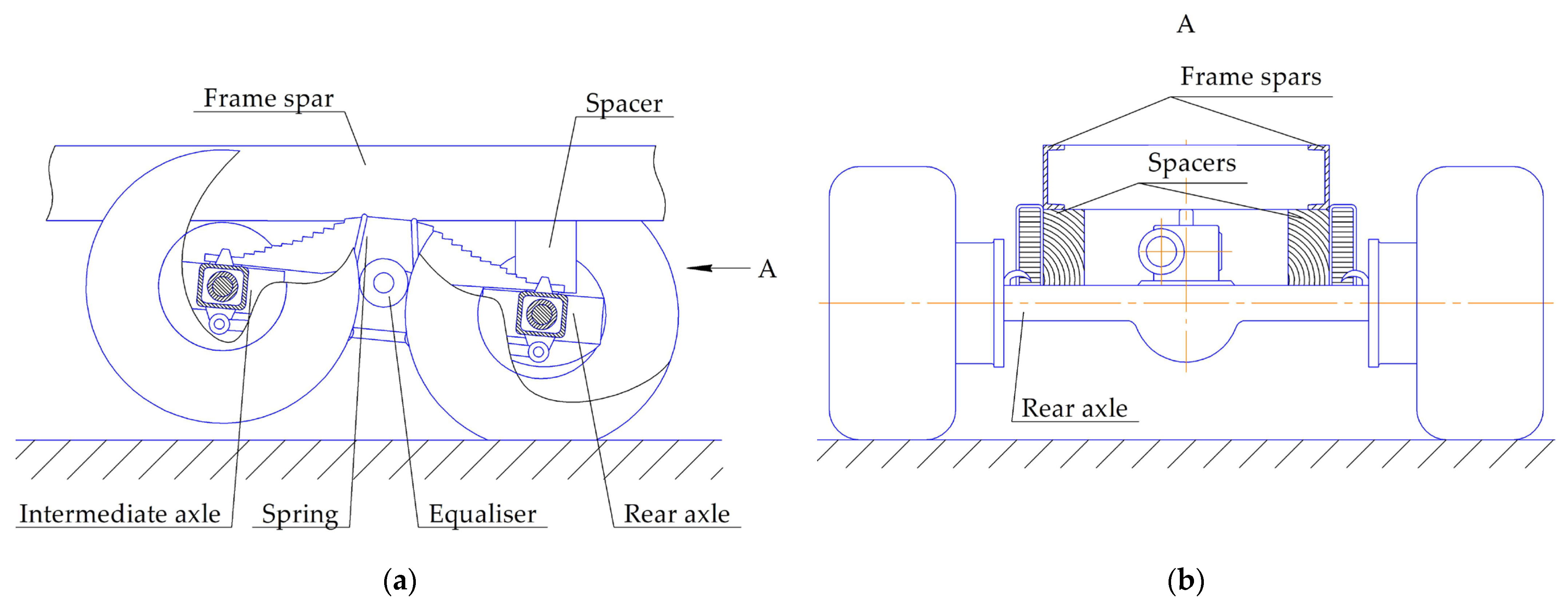 Machines 13 00394 g005