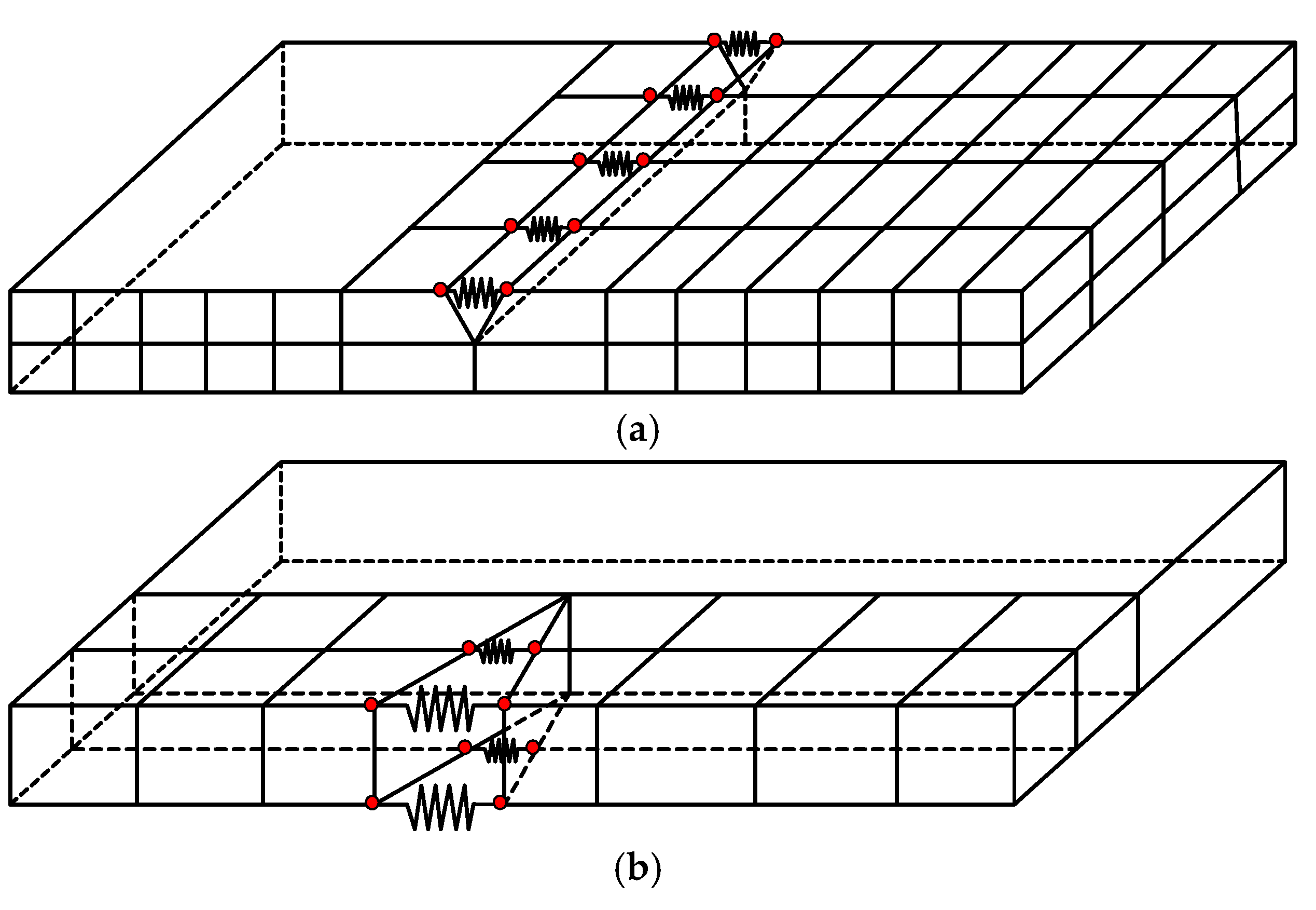 Machines 13 00399 g002