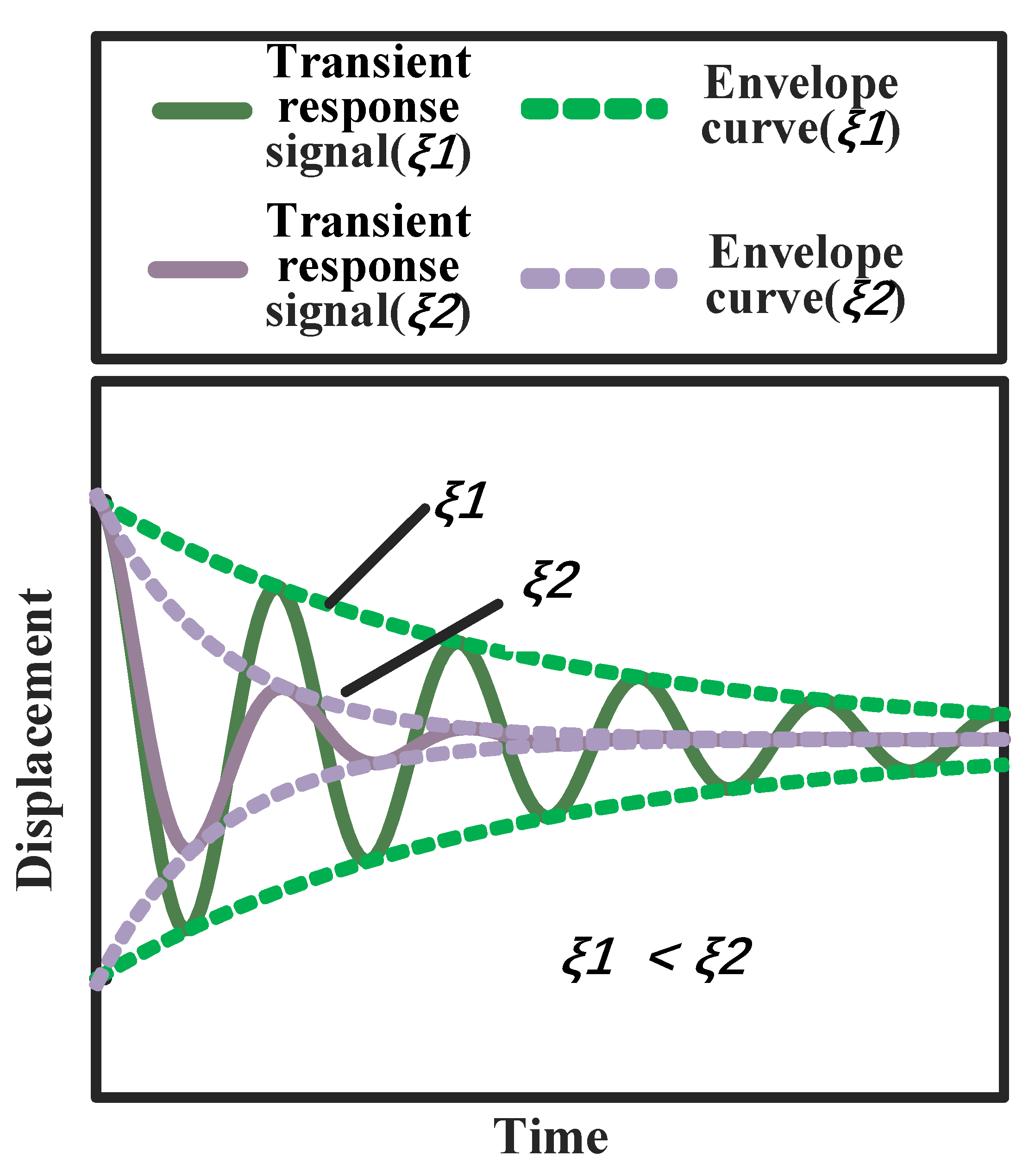 Machines 13 00399 g005