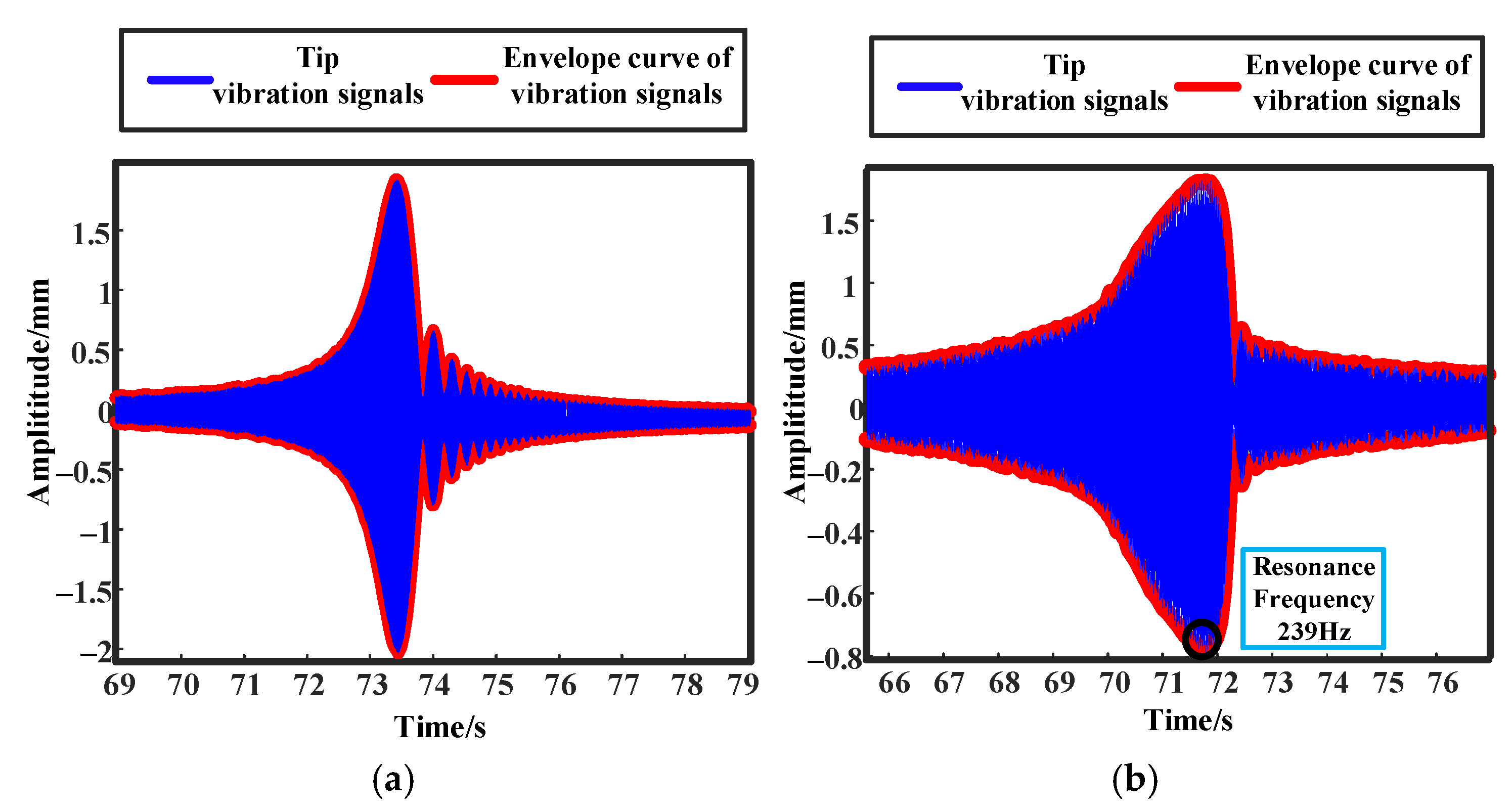 Machines 13 00399 g031