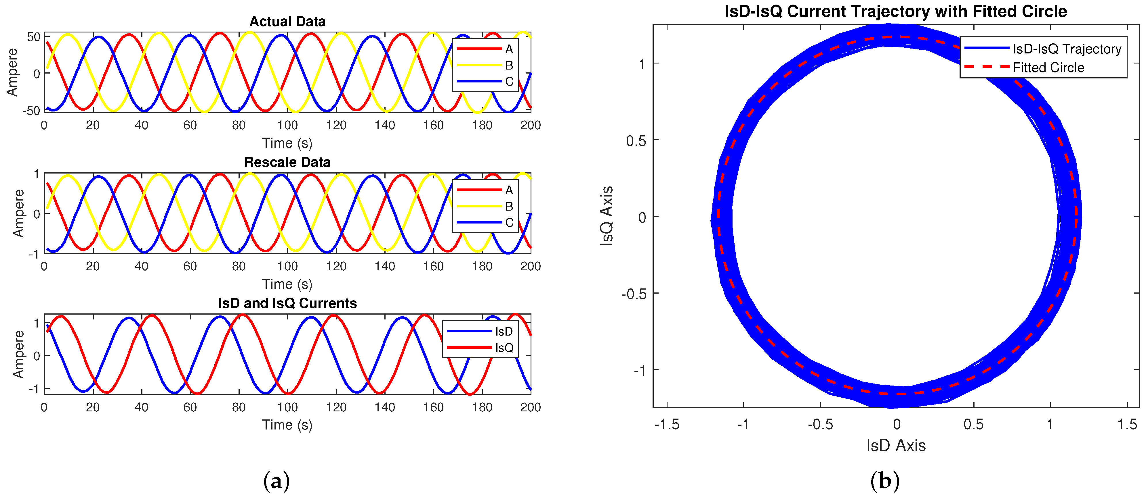 Machines 13 00400 g006