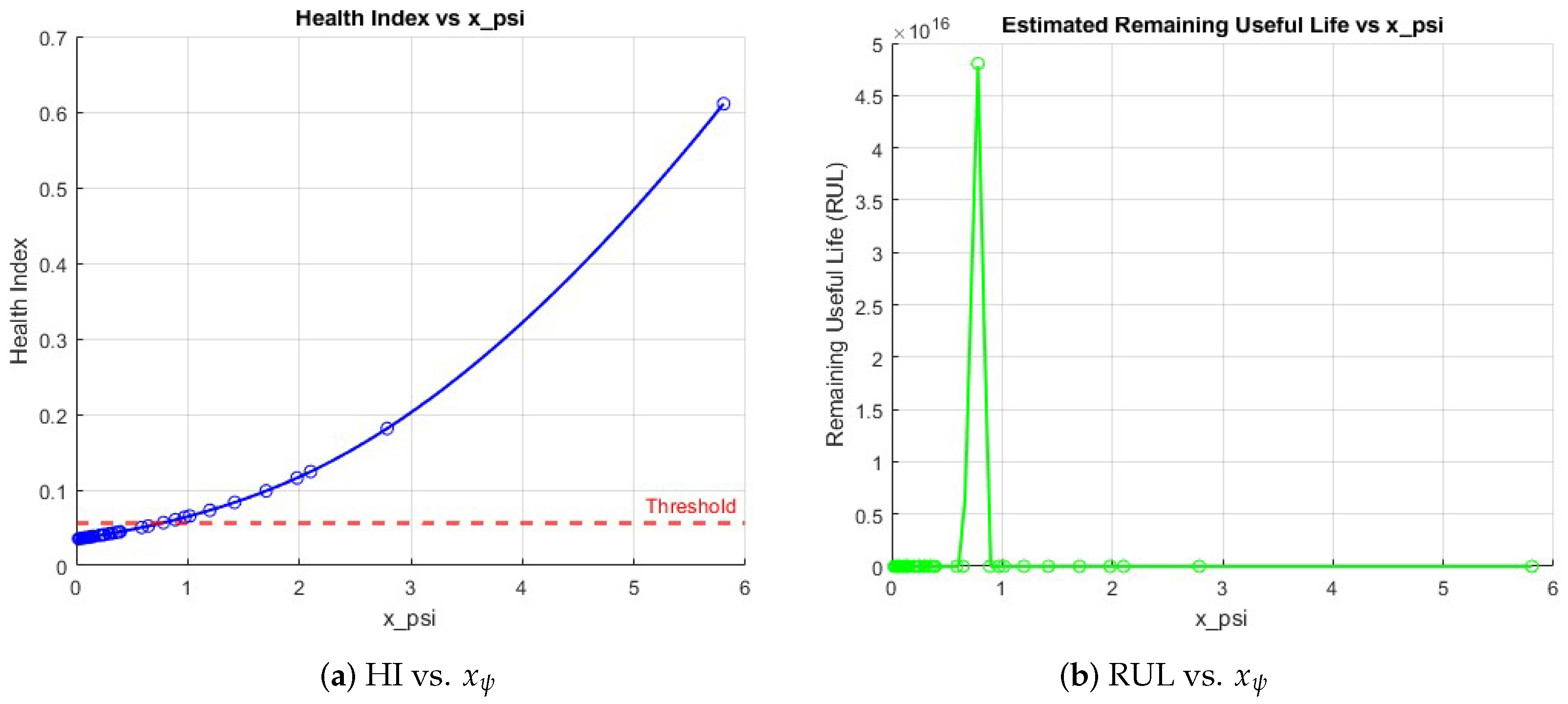 Machines 13 00400 g013