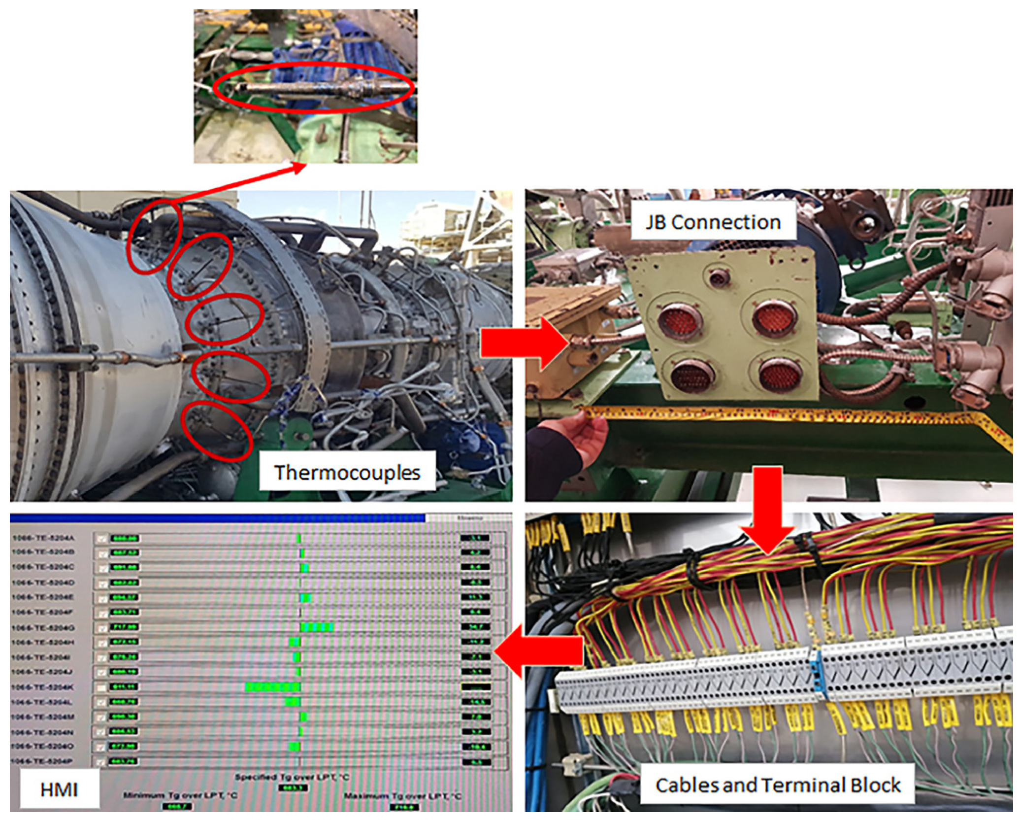 Machines 13 00401 g002