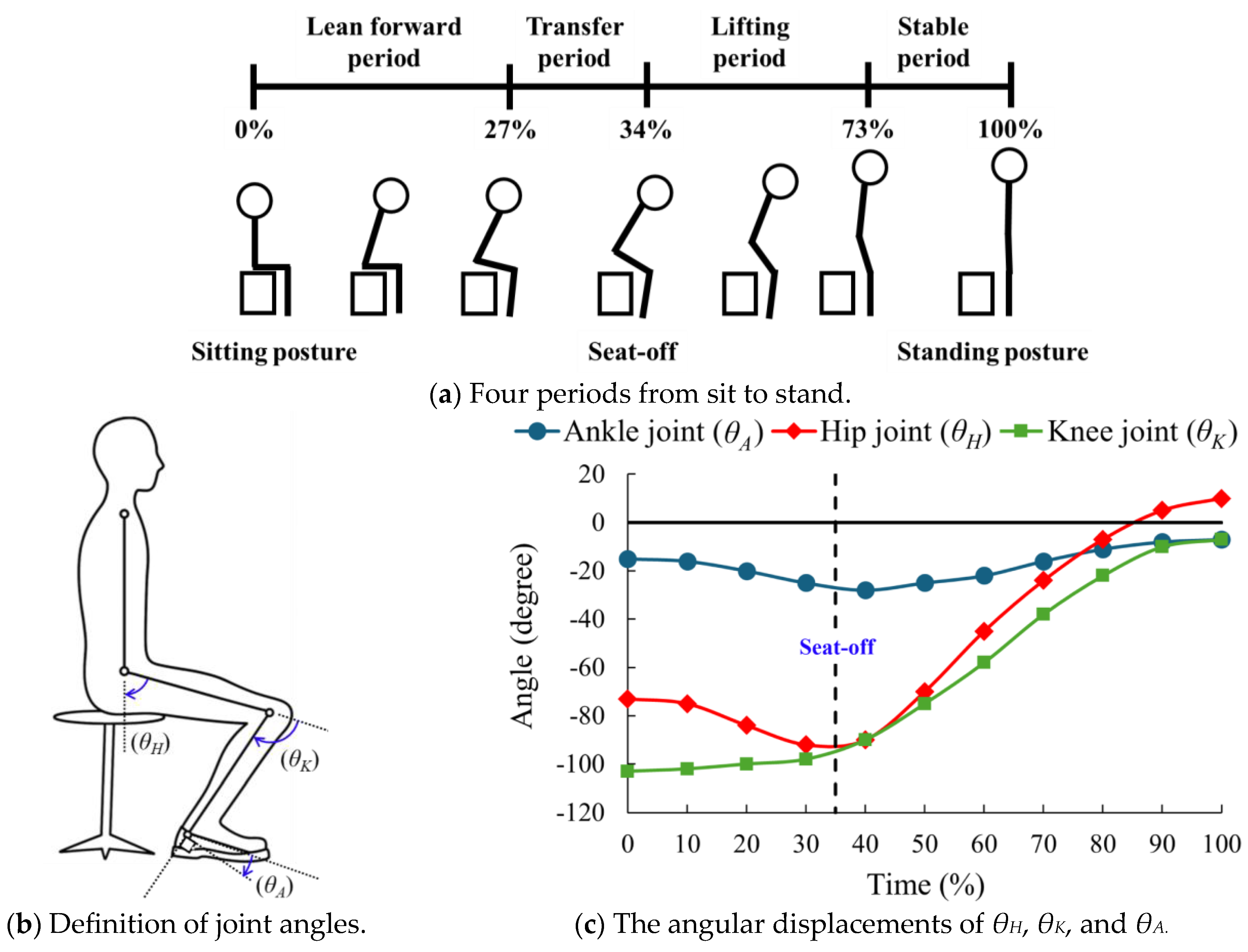 Machines 13 00402 g001