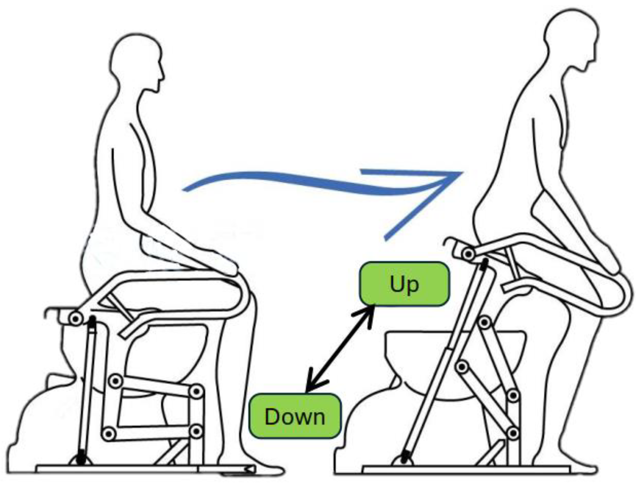 Machines 13 00402 g002