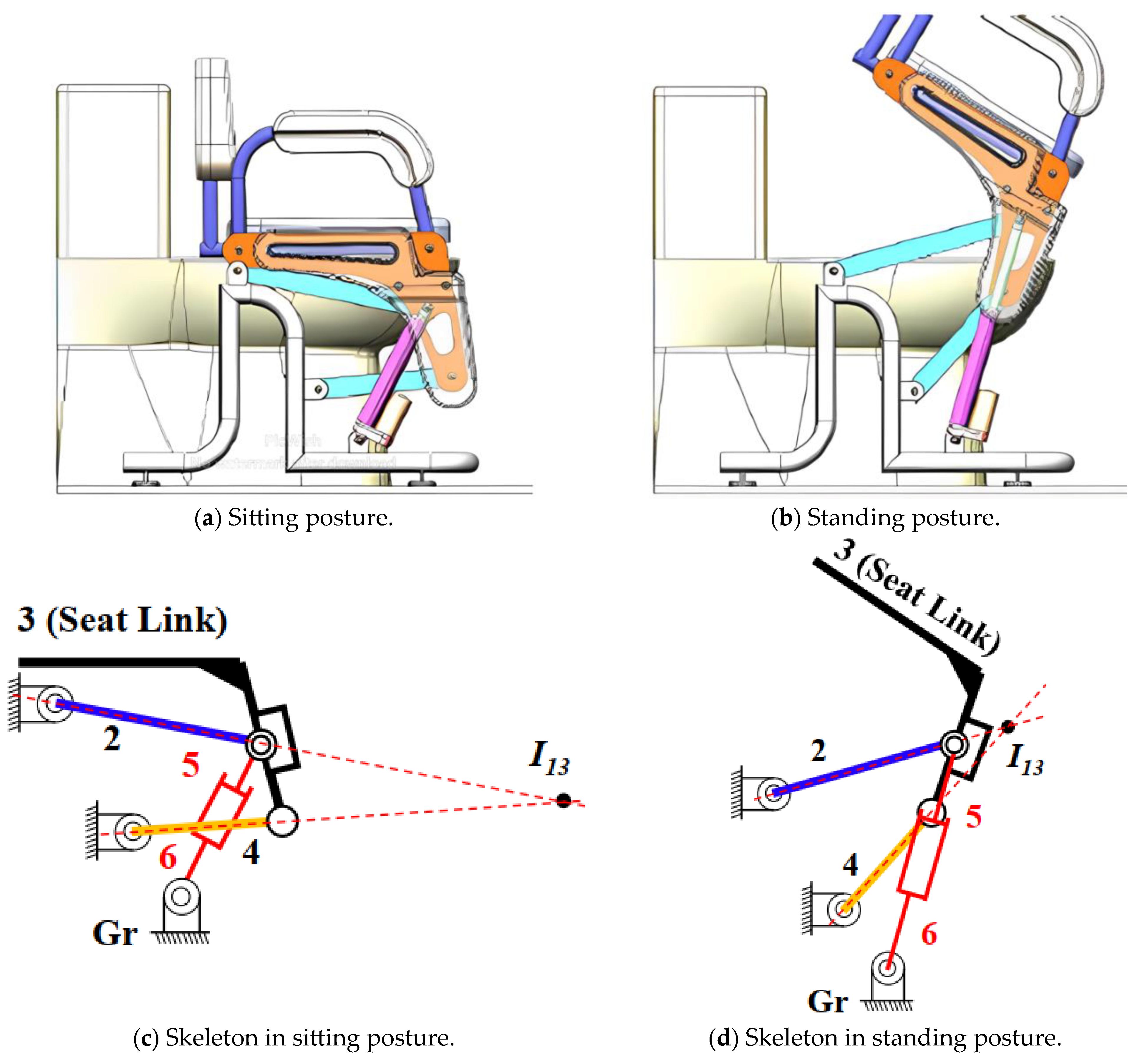 Machines 13 00402 g005