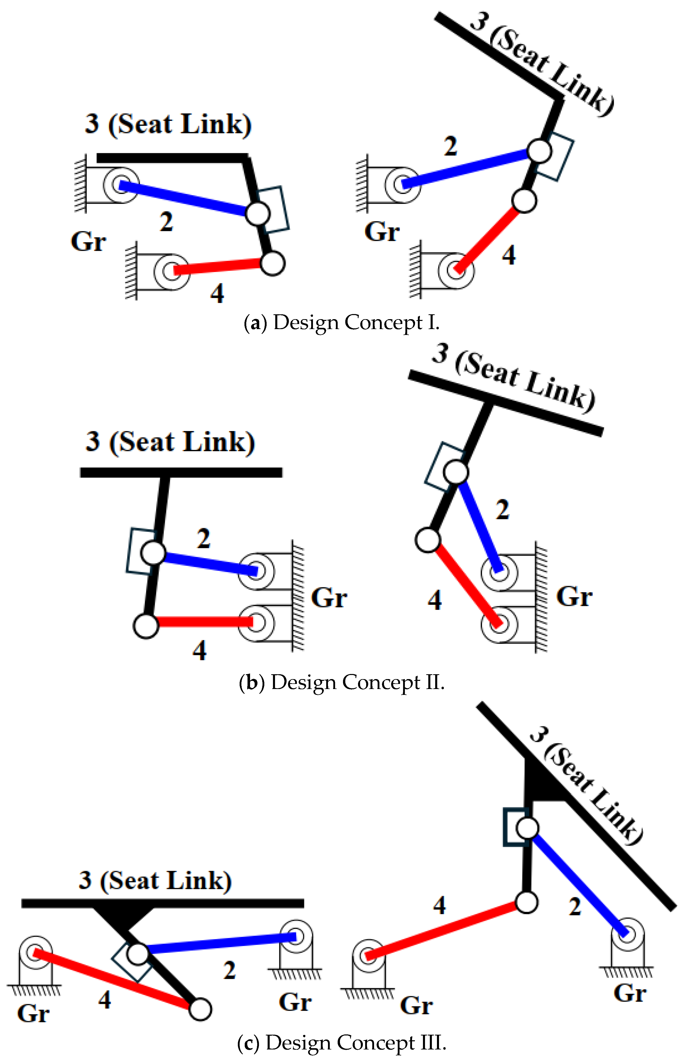 Machines 13 00402 g011