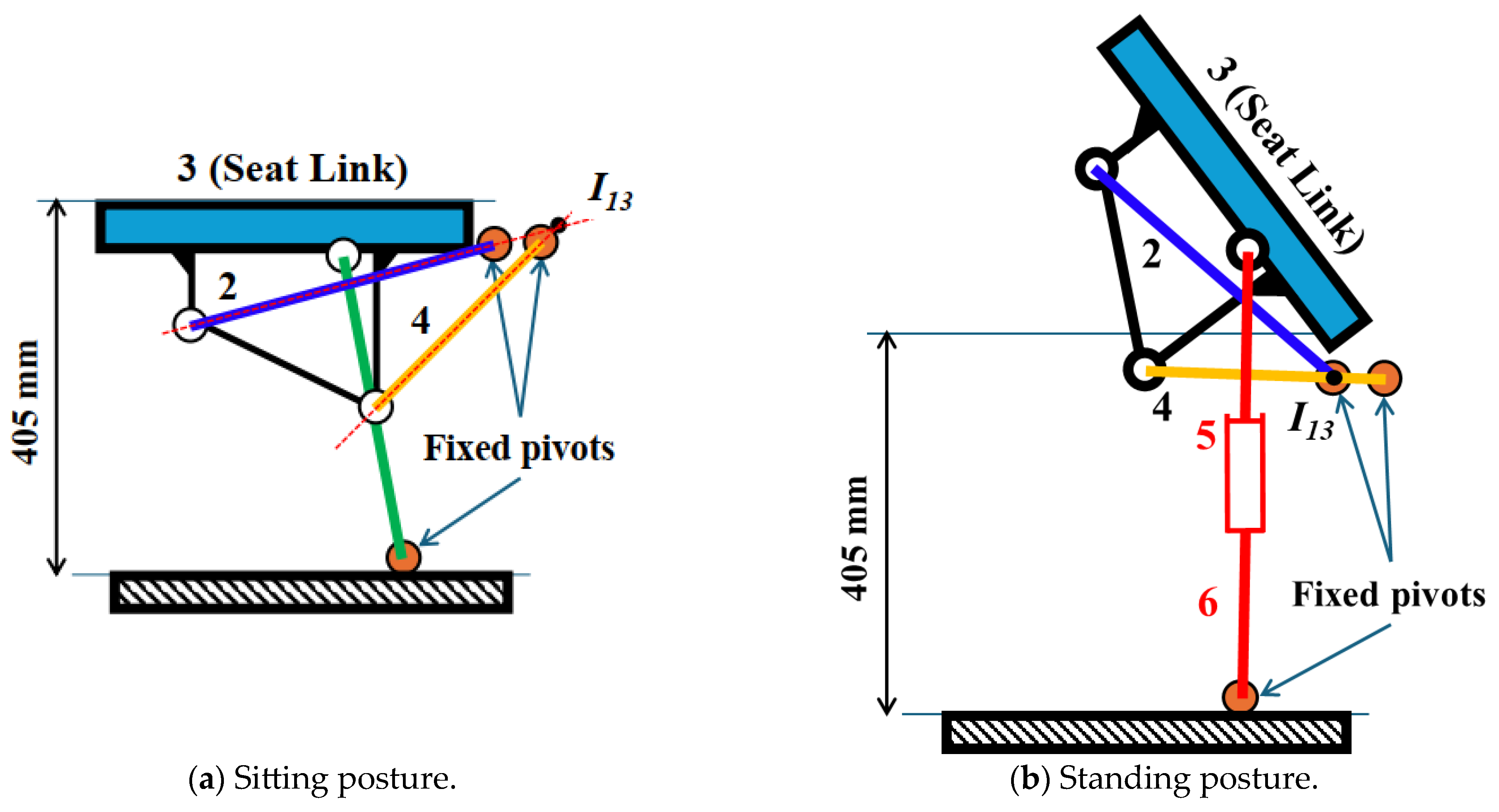Machines 13 00402 g016a