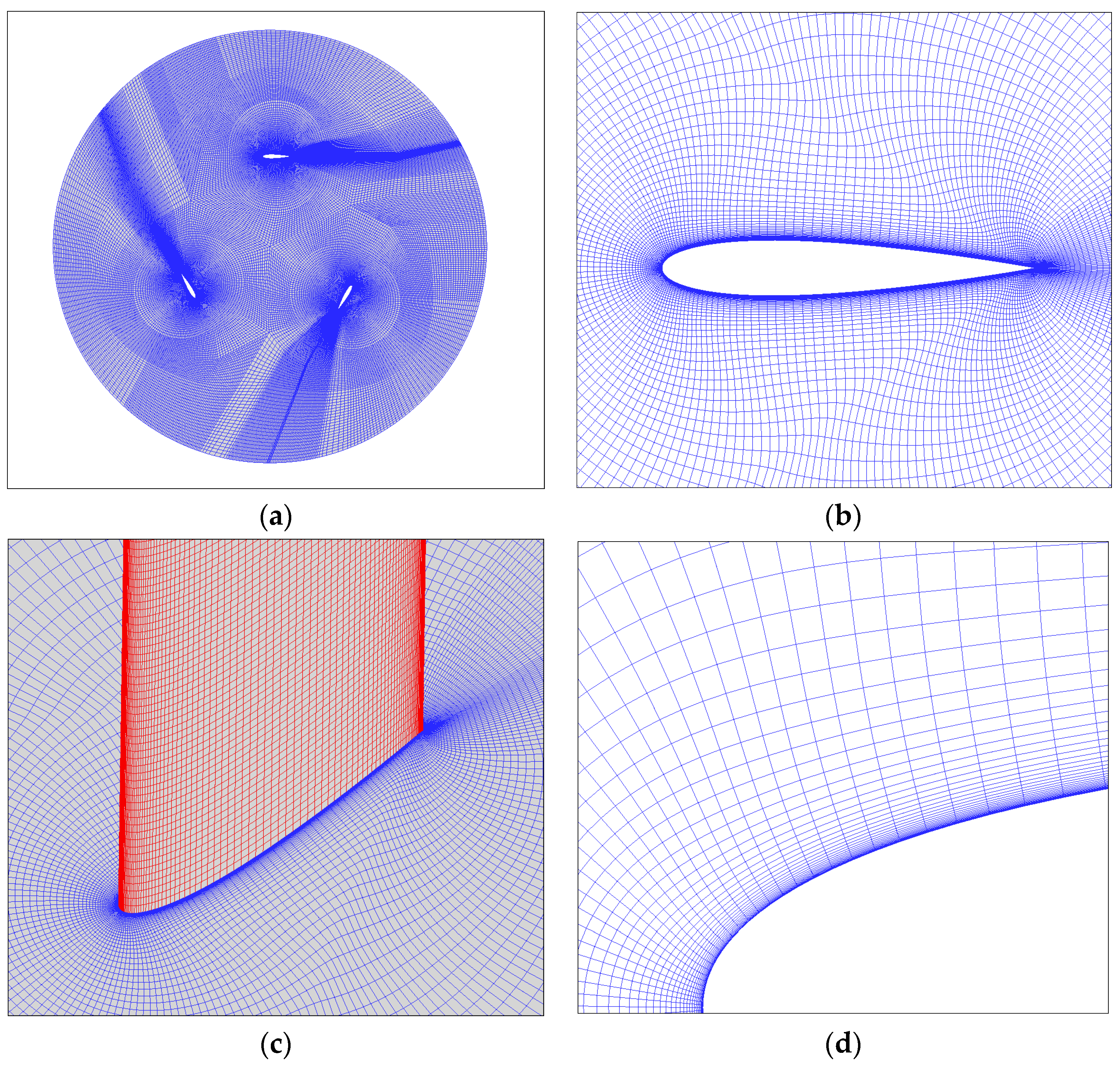 Machines 13 00403 g006