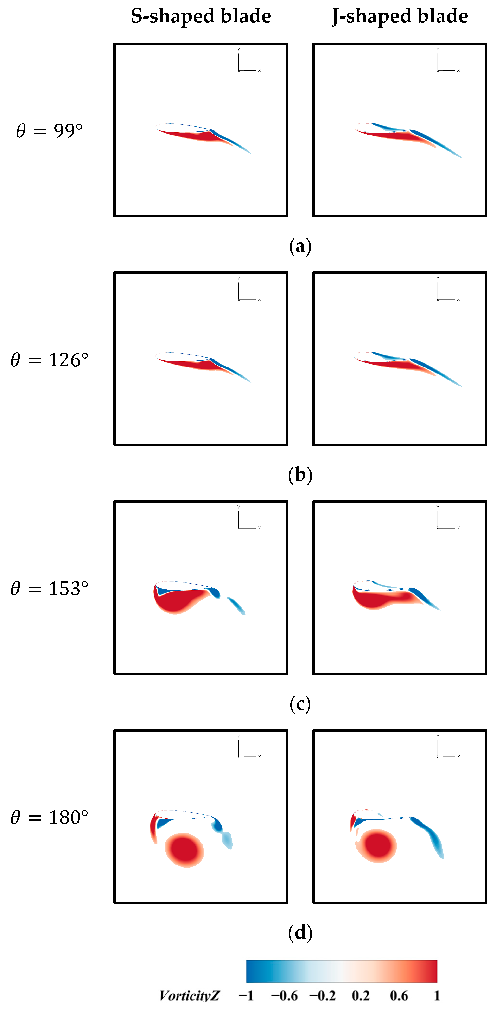 Machines 13 00403 g023