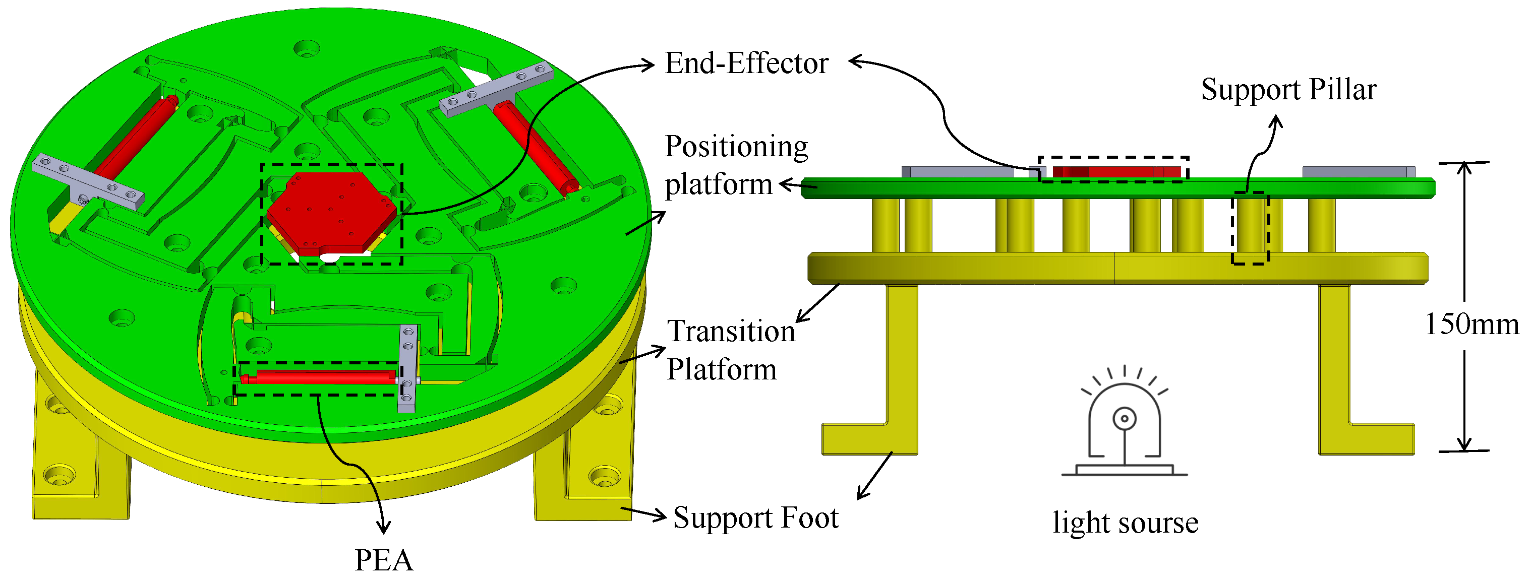 Machines 13 00404 g001