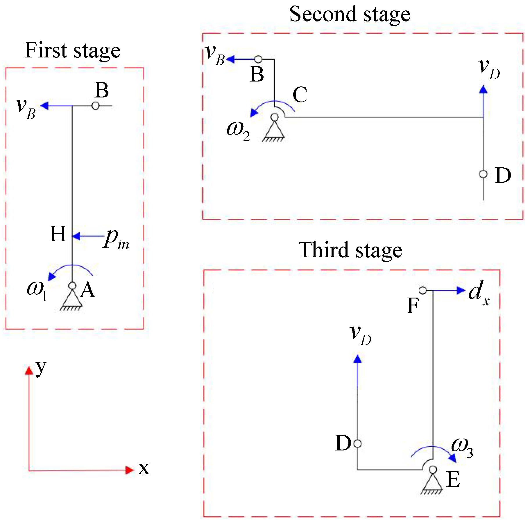 Machines 13 00404 g007