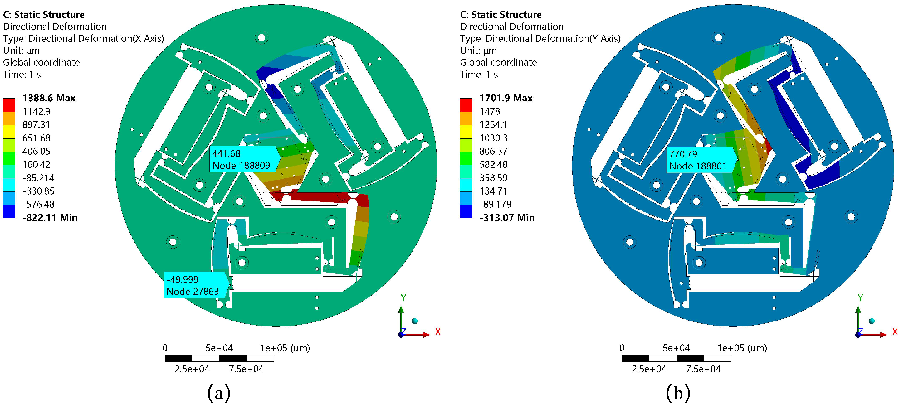 Machines 13 00404 g018a