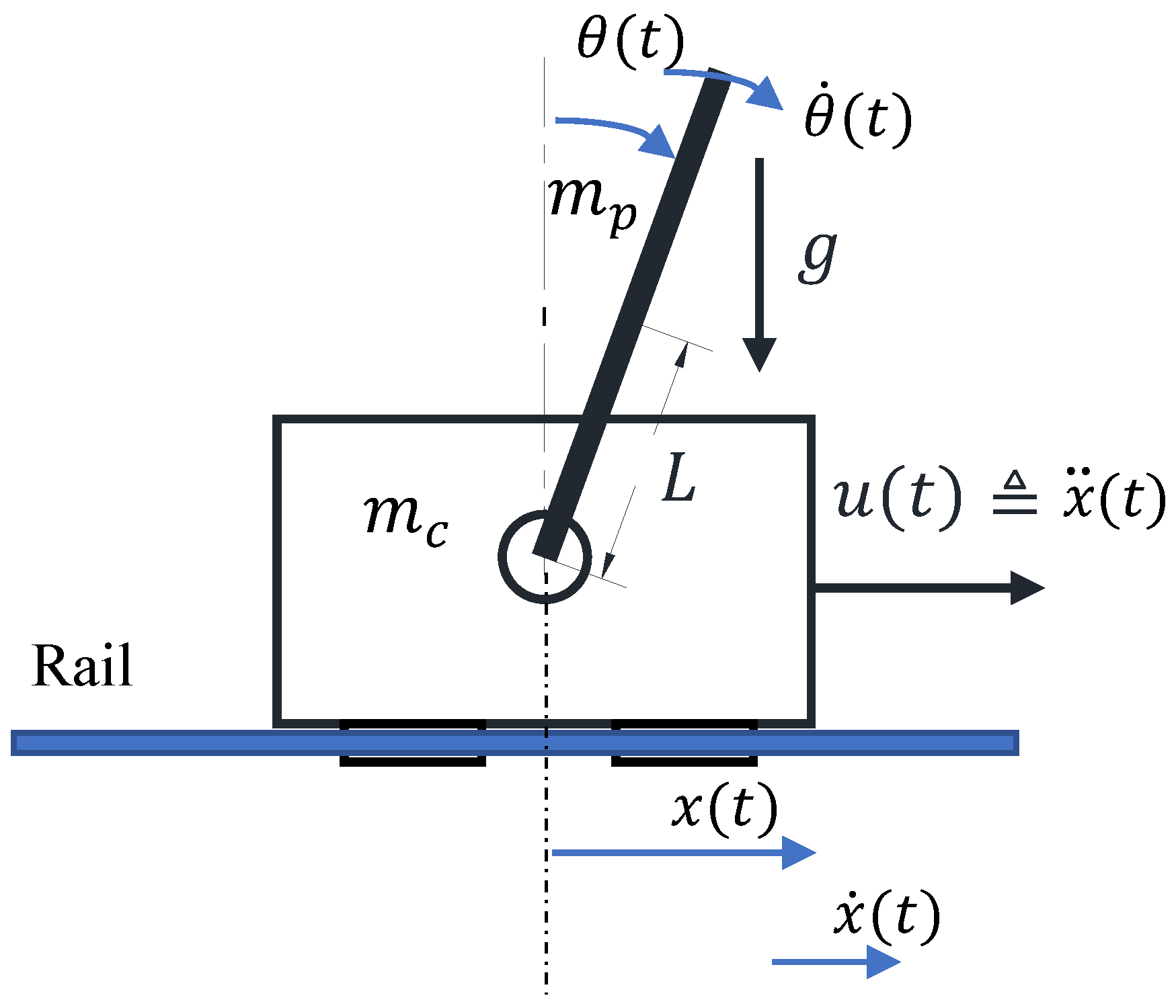 Machines 13 00405 g001