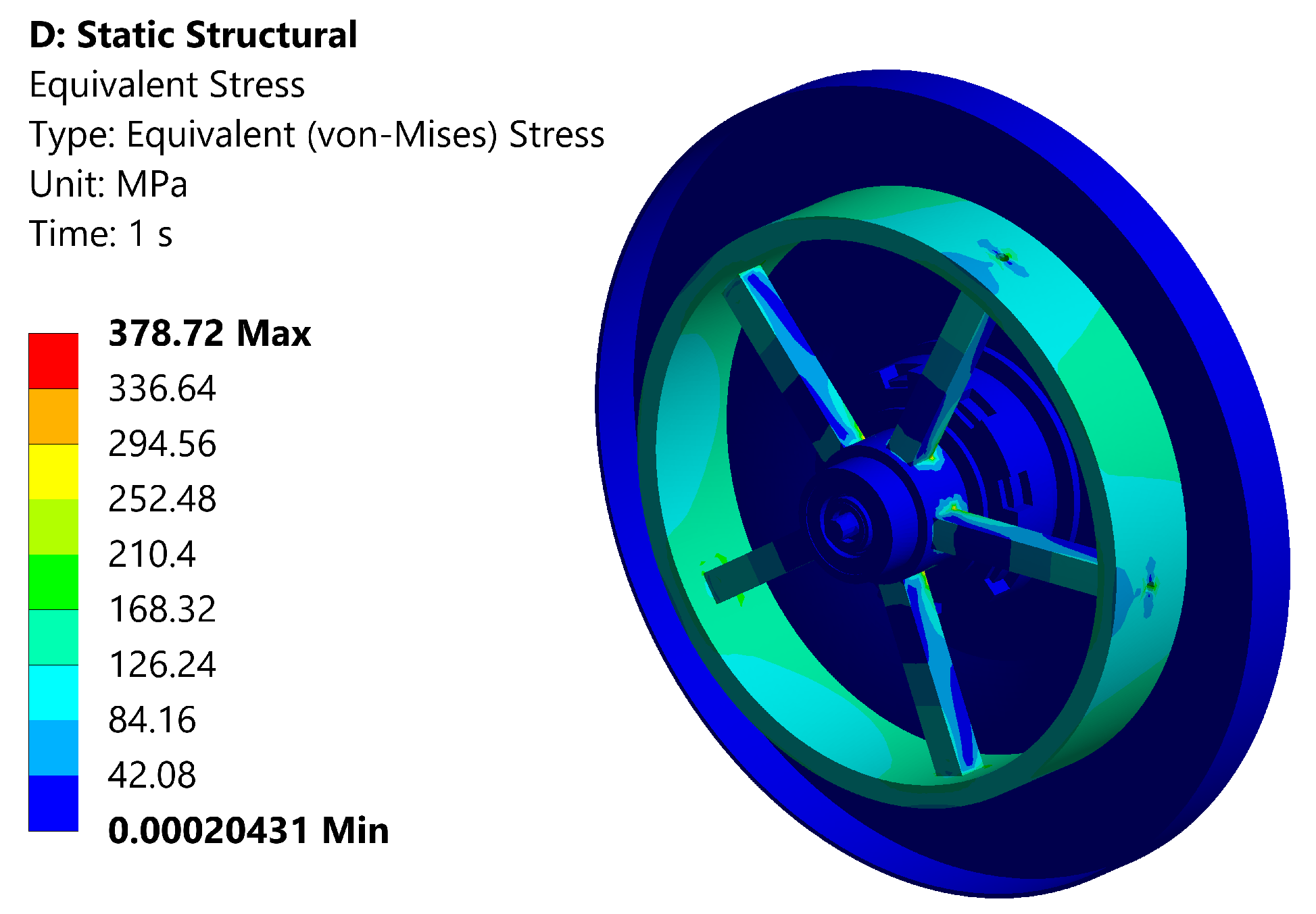 Machines 13 00406 g008