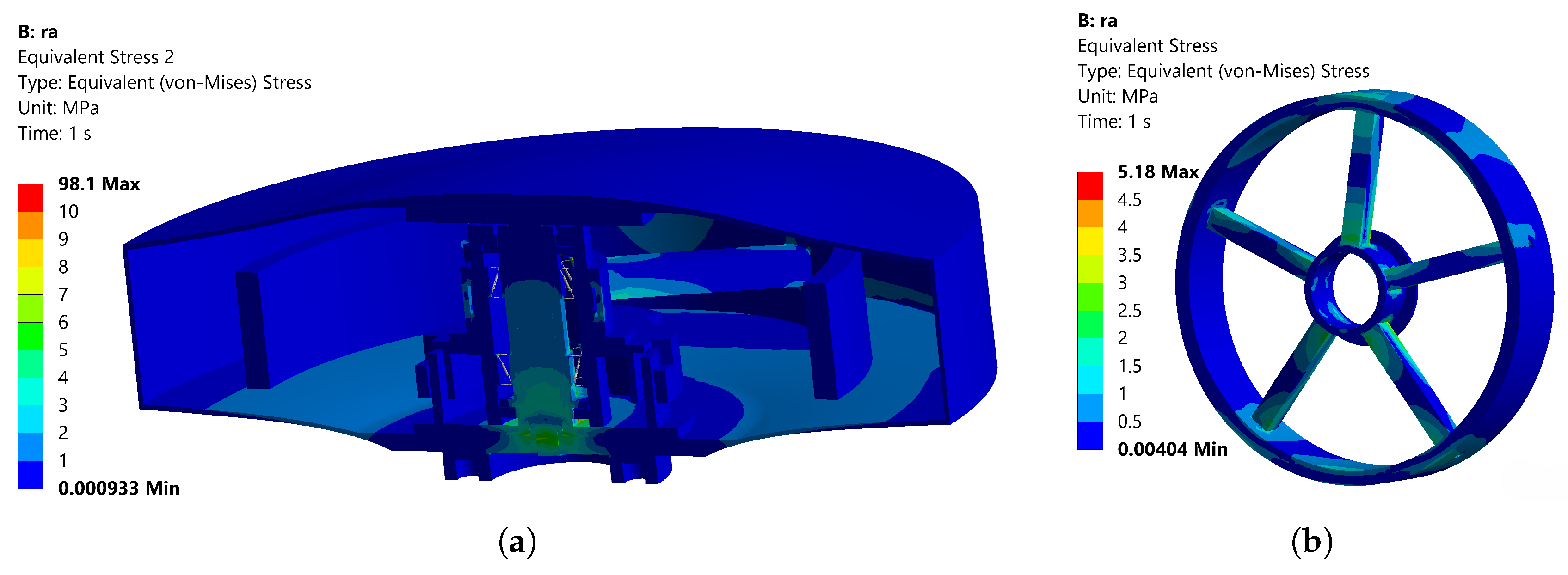 Machines 13 00406 g009