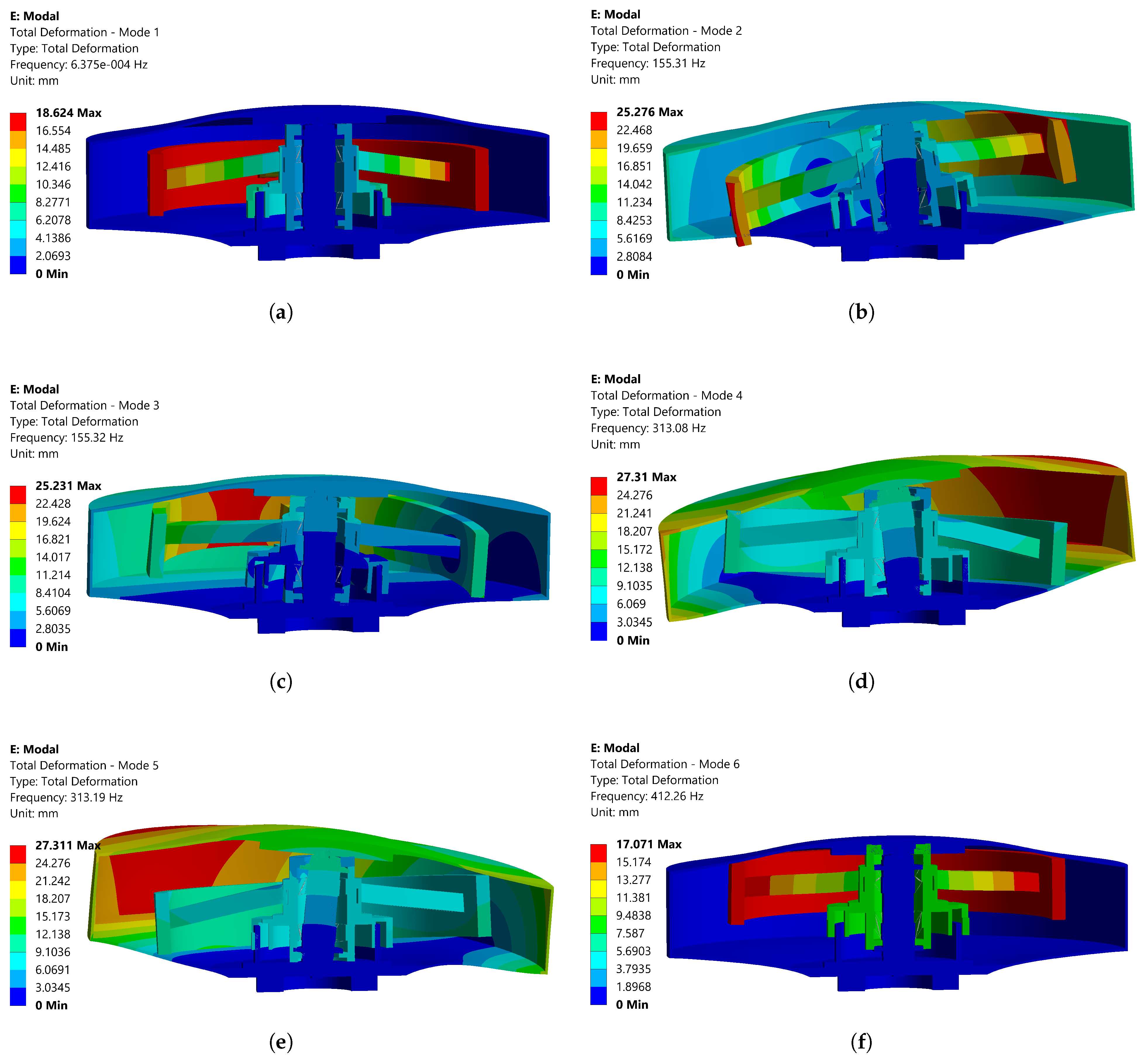 Machines 13 00406 g011