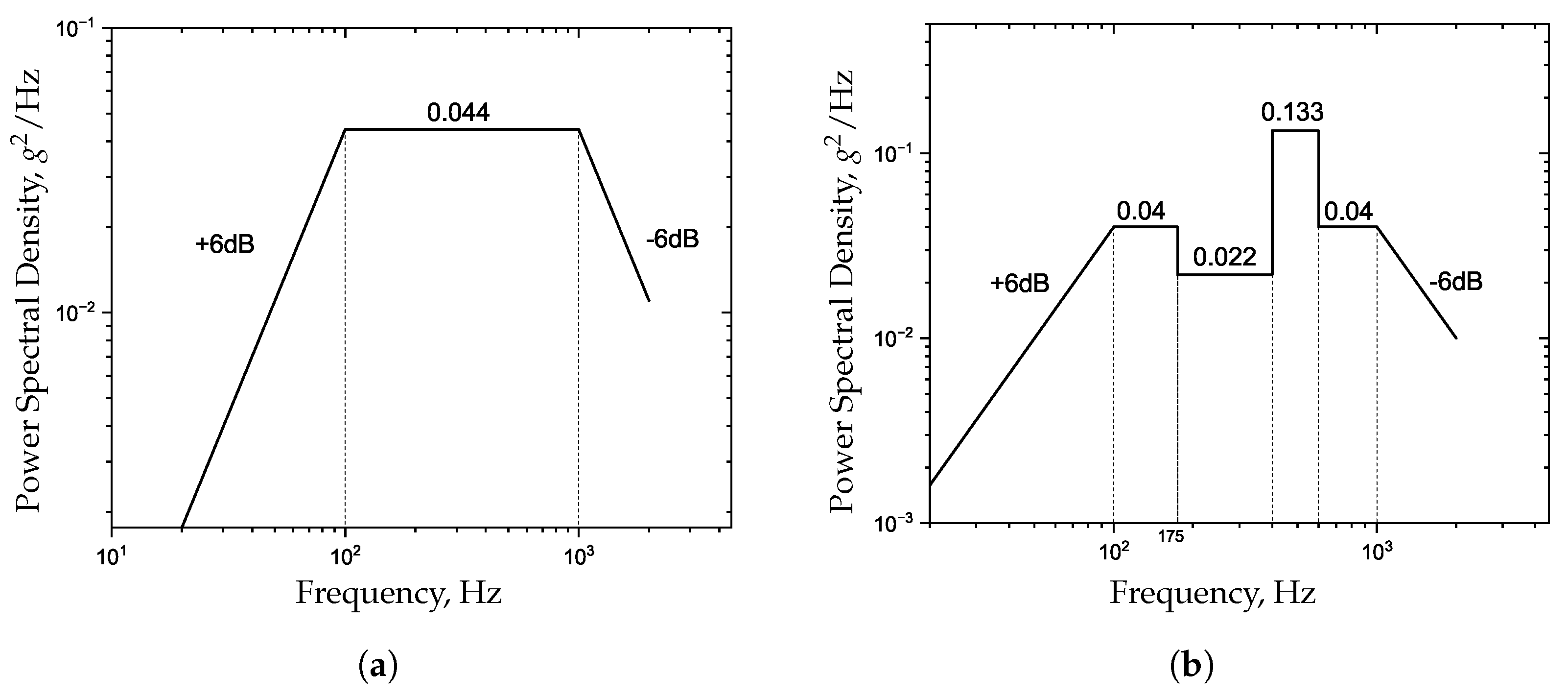 Machines 13 00406 g013