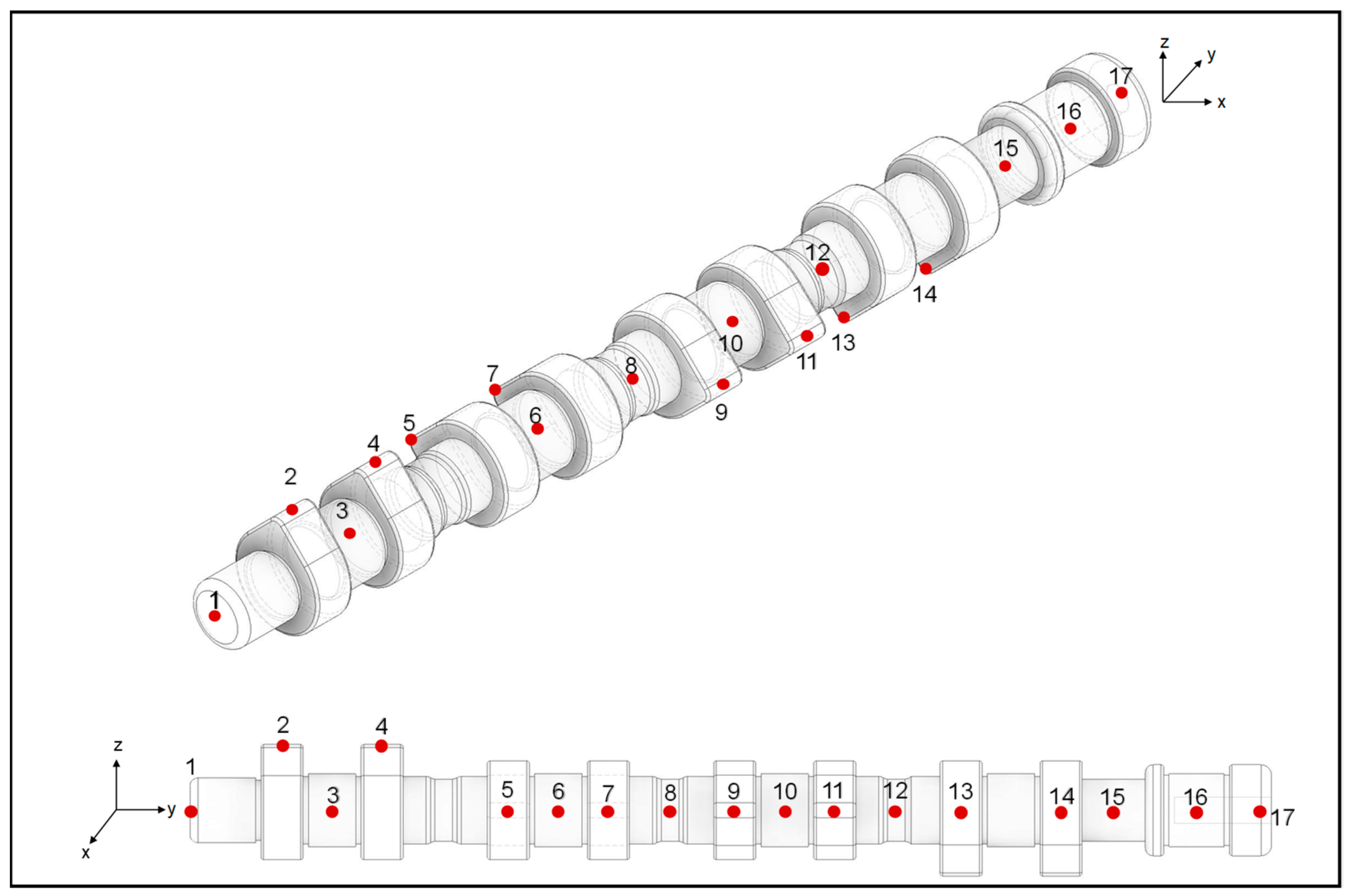 Machines 13 00407 g003