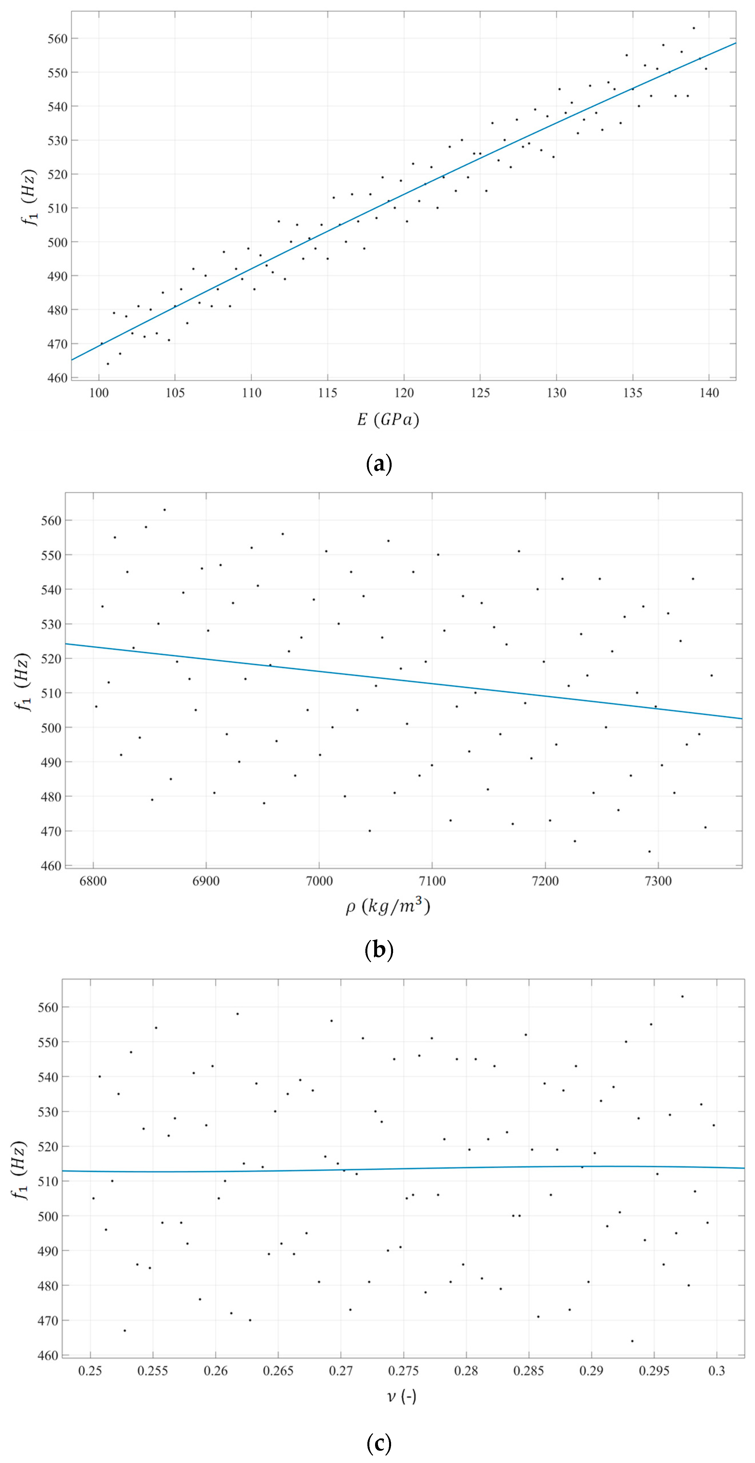 Machines 13 00407 g006