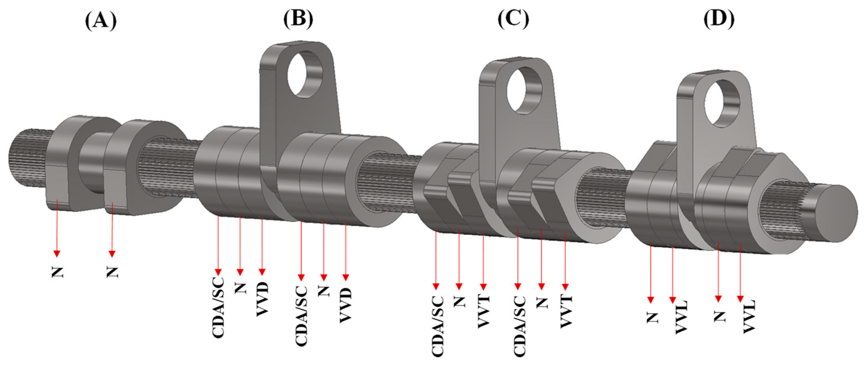 Machines 13 00407 g011