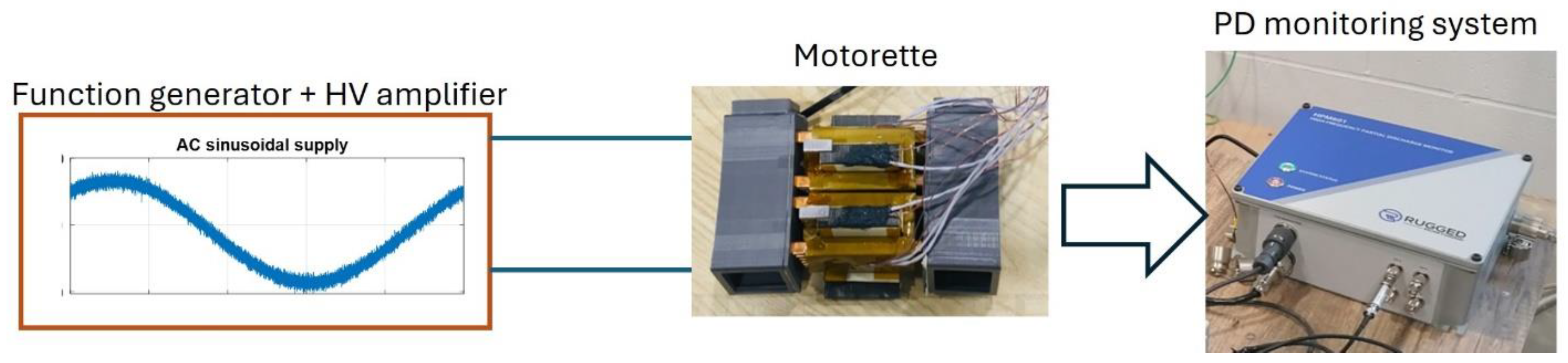 Machines 13 00408 g006