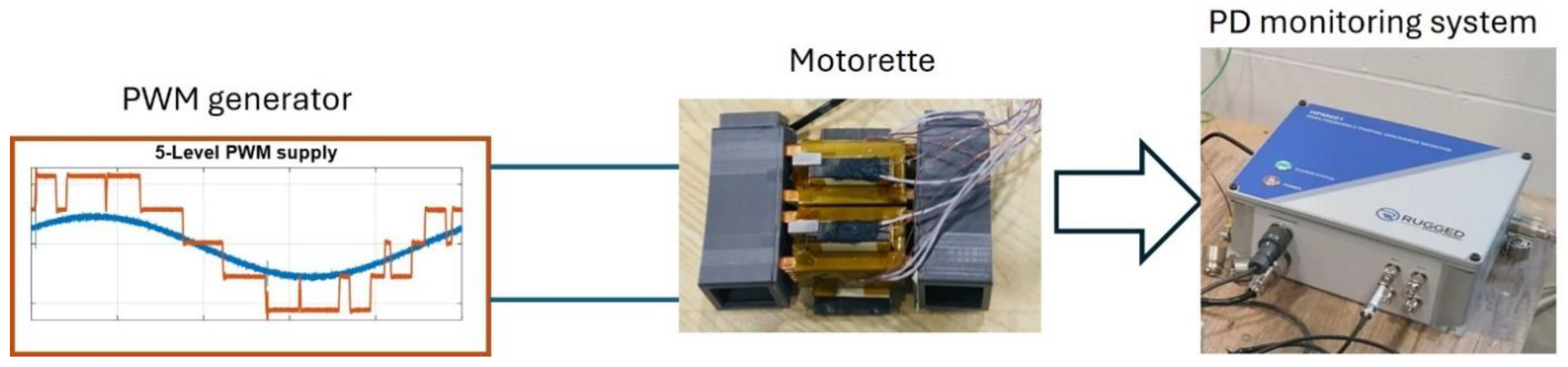 Machines 13 00408 g007