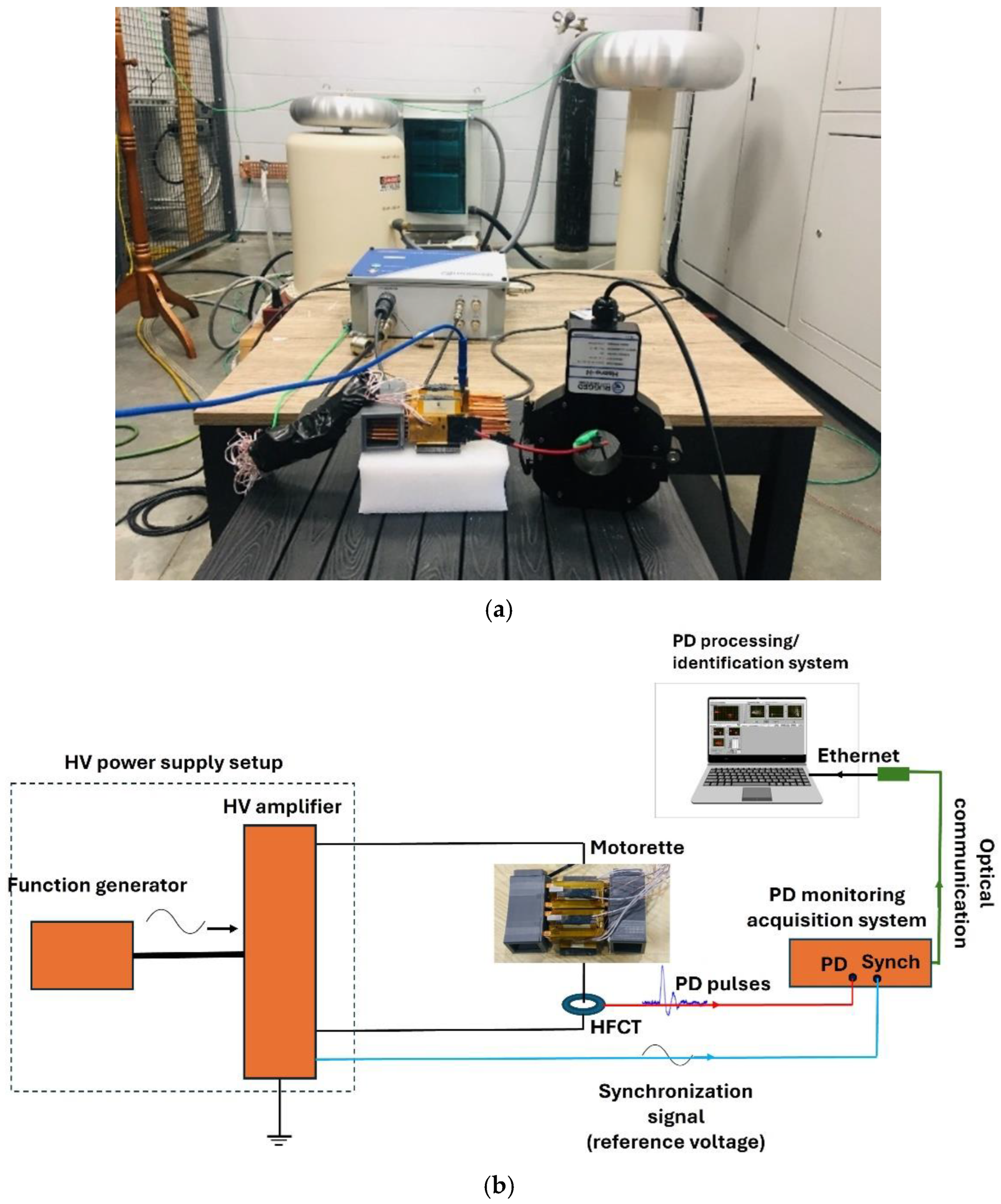 Machines 13 00408 g008