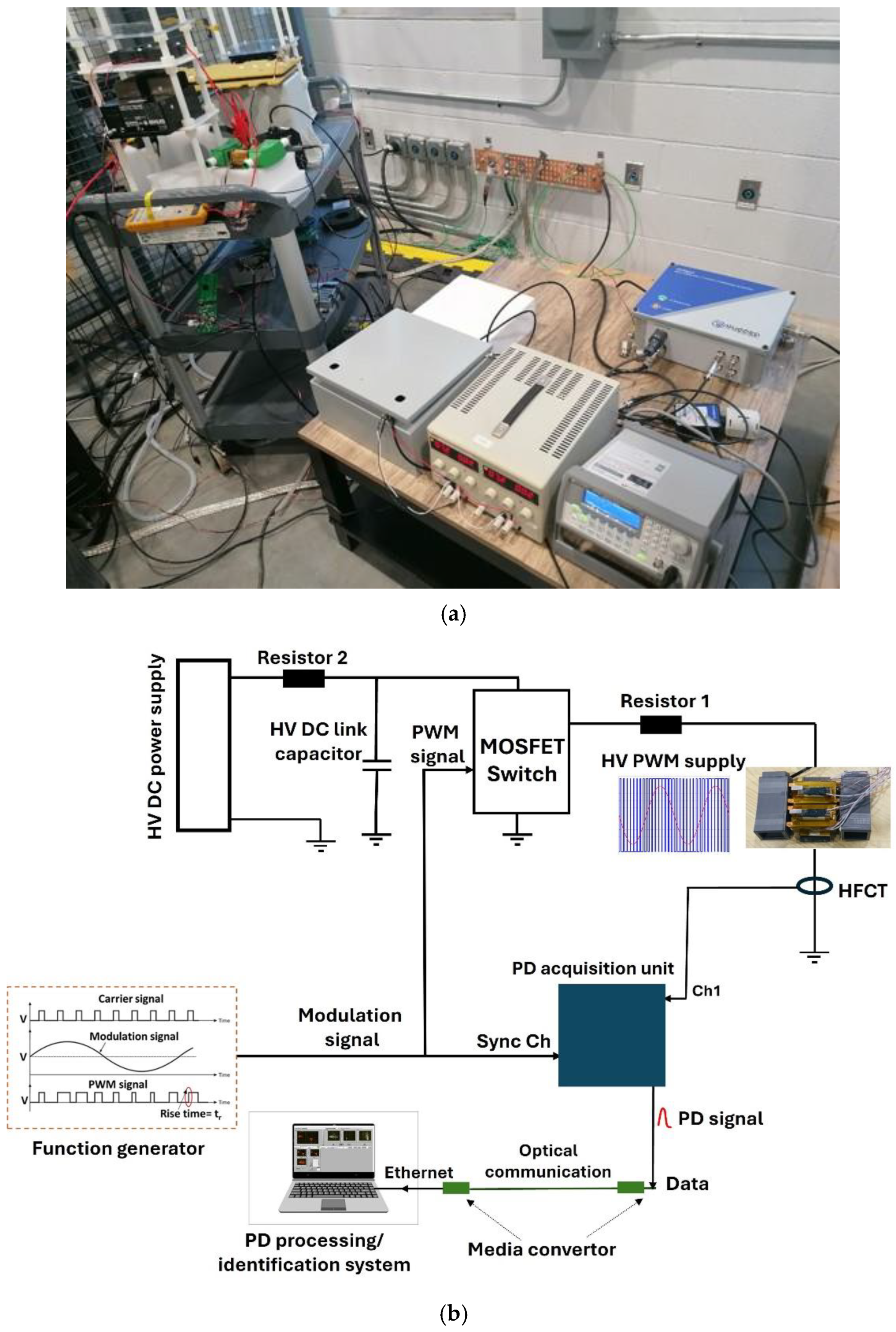 Machines 13 00408 g009