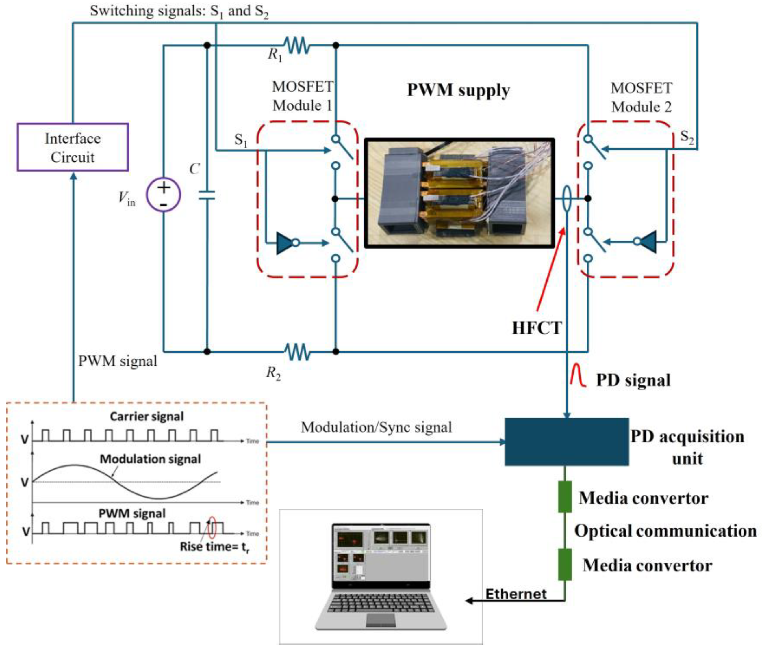 Machines 13 00408 g010