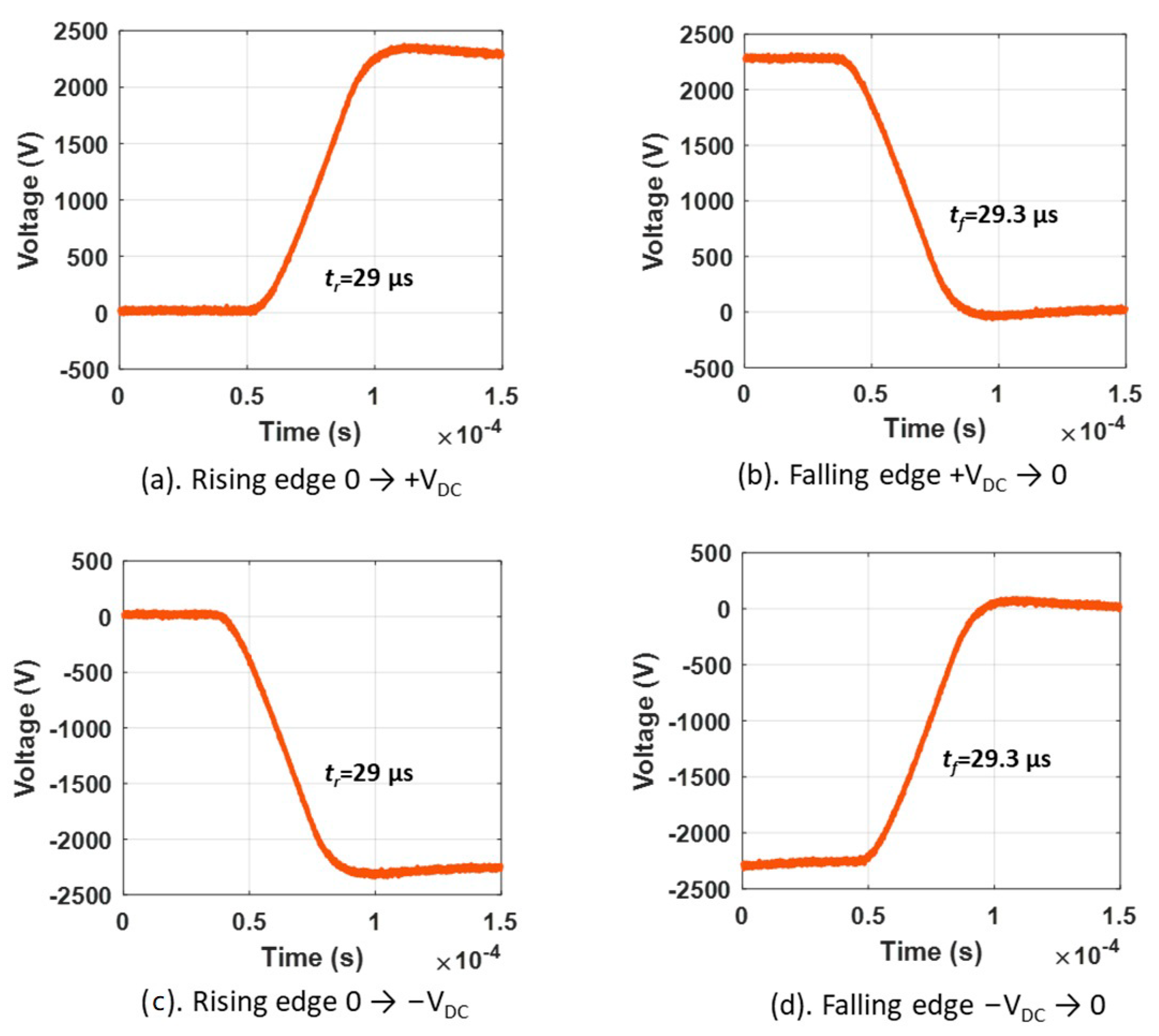 Machines 13 00408 g012