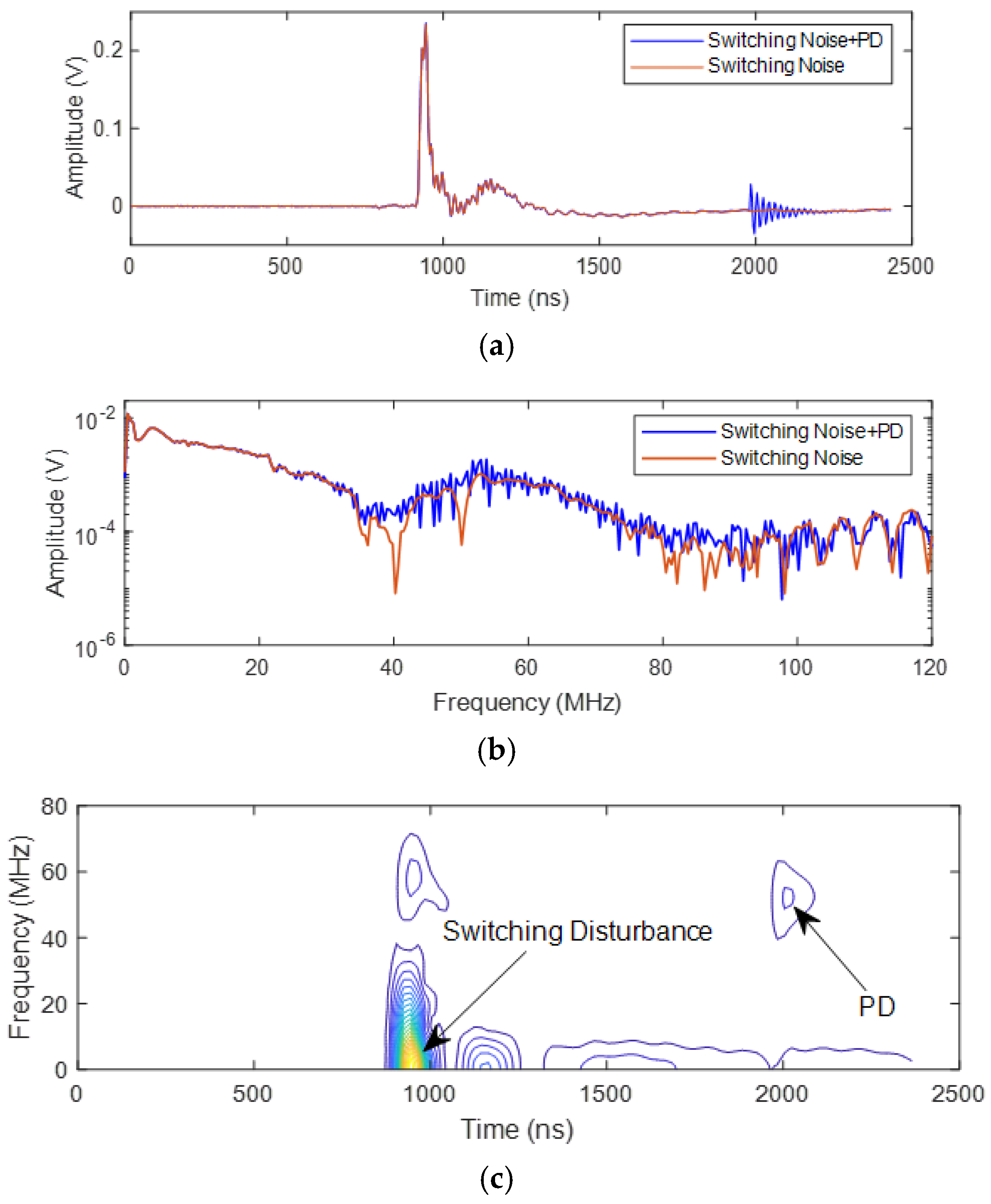 Machines 13 00408 g014