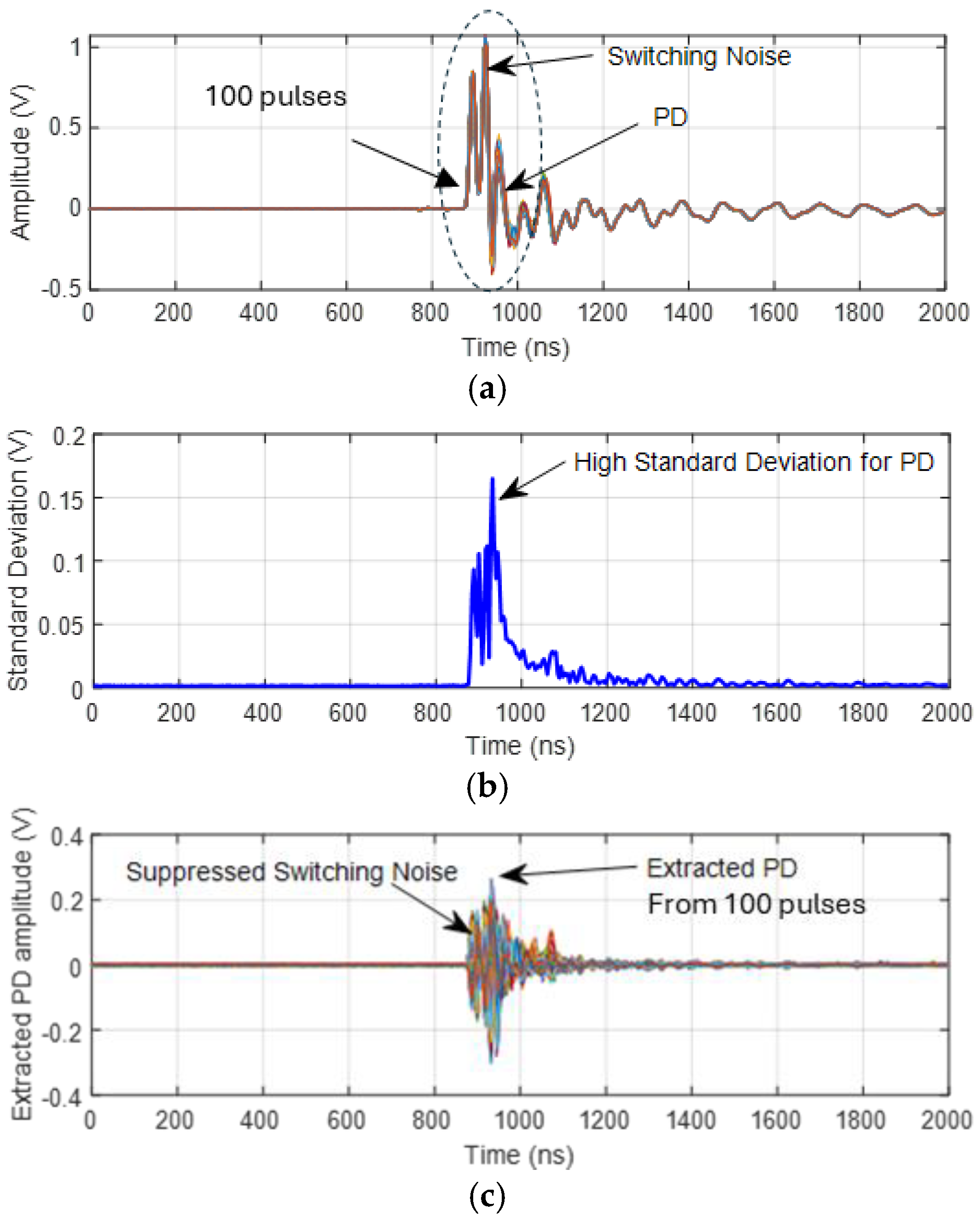 Machines 13 00408 g015