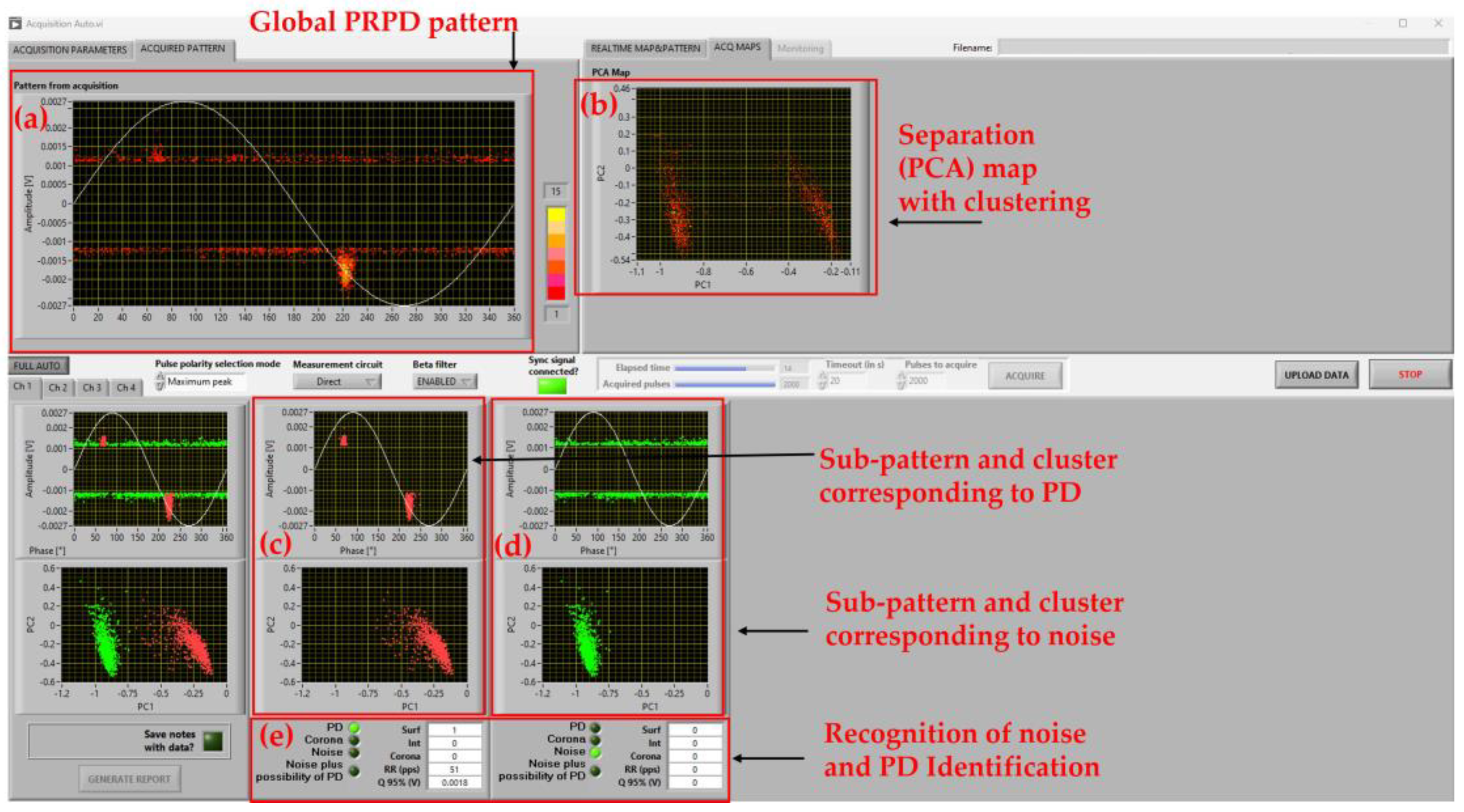 Machines 13 00408 g016