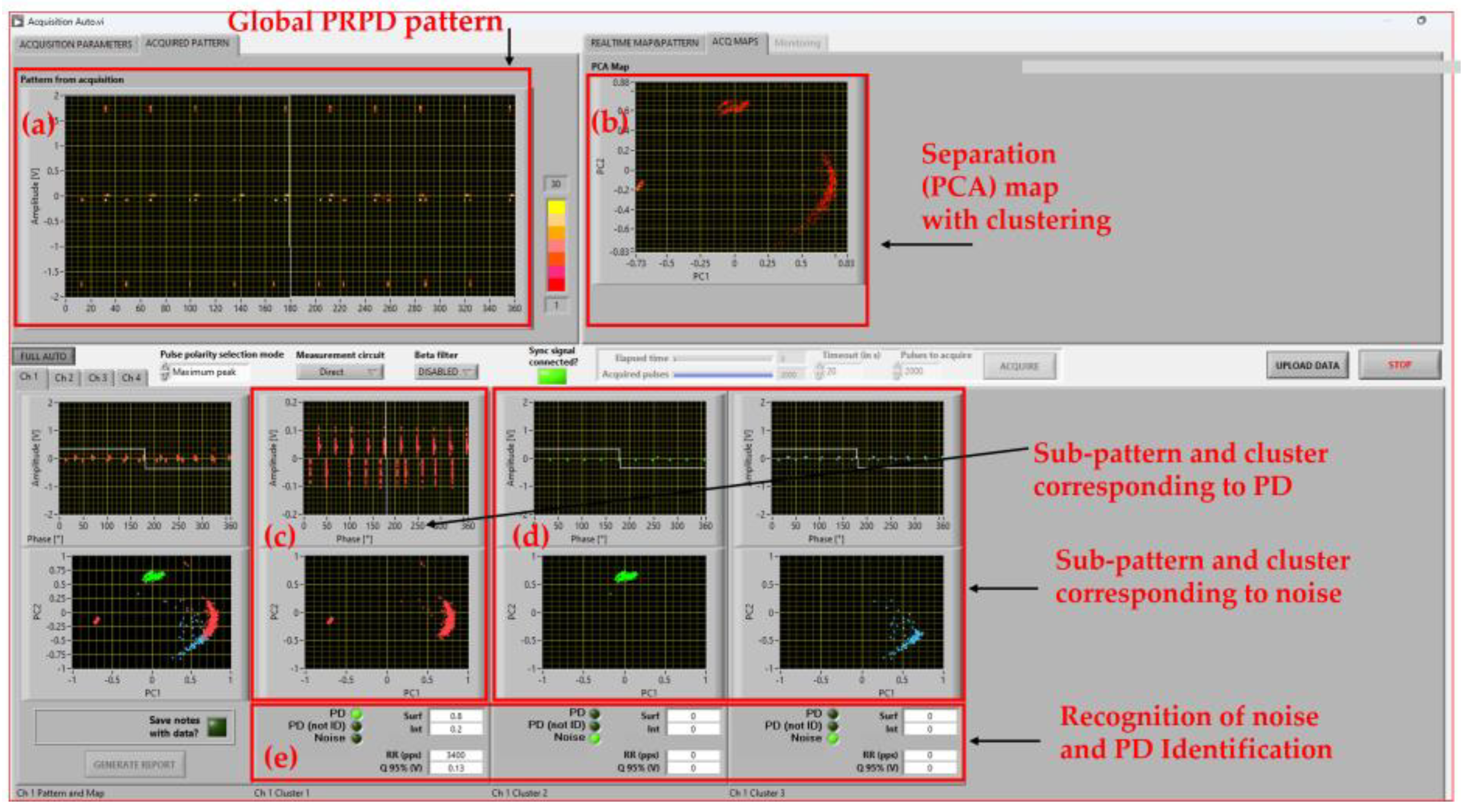 Machines 13 00408 g017