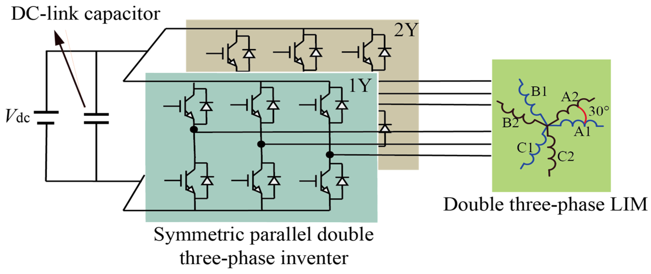 Machines 13 00409 g002