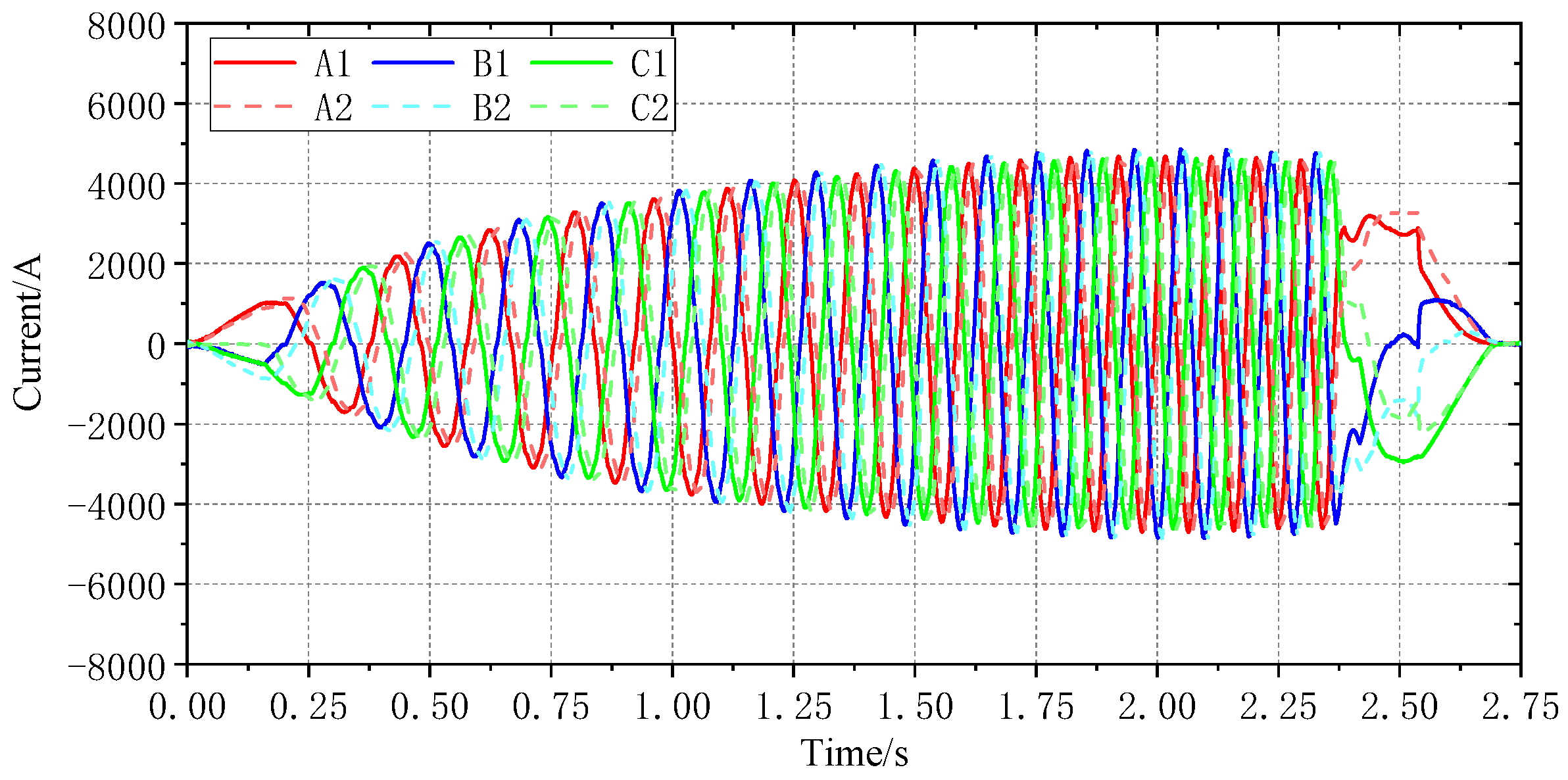 Machines 13 00409 g018