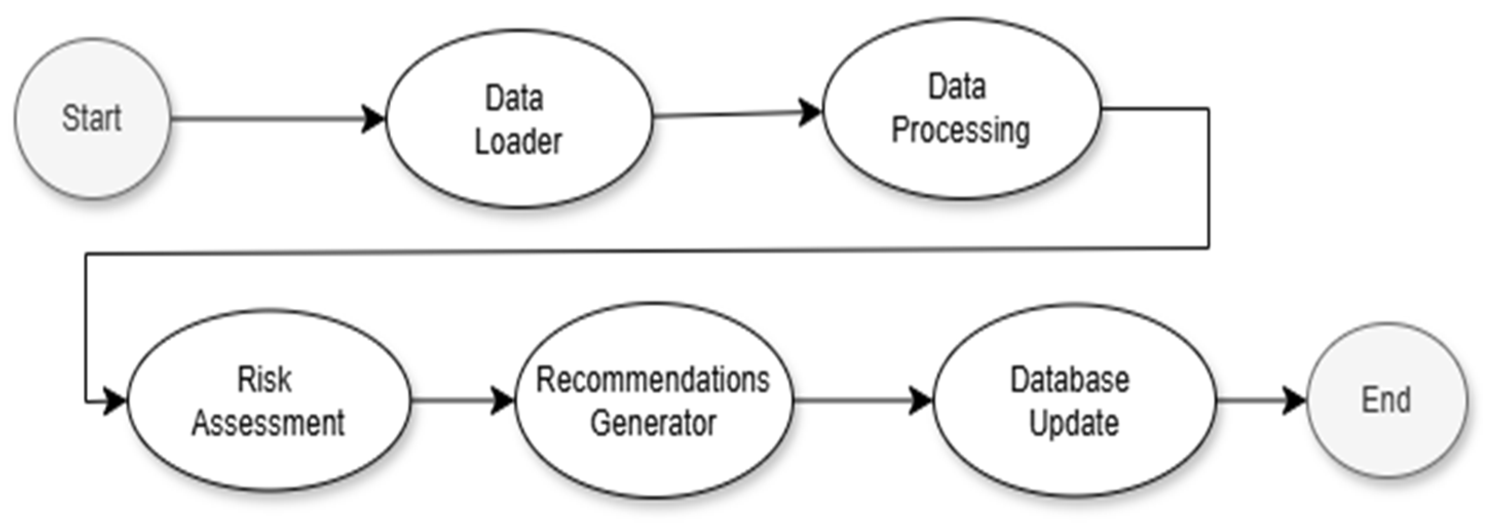 Machines 13 00412 g001