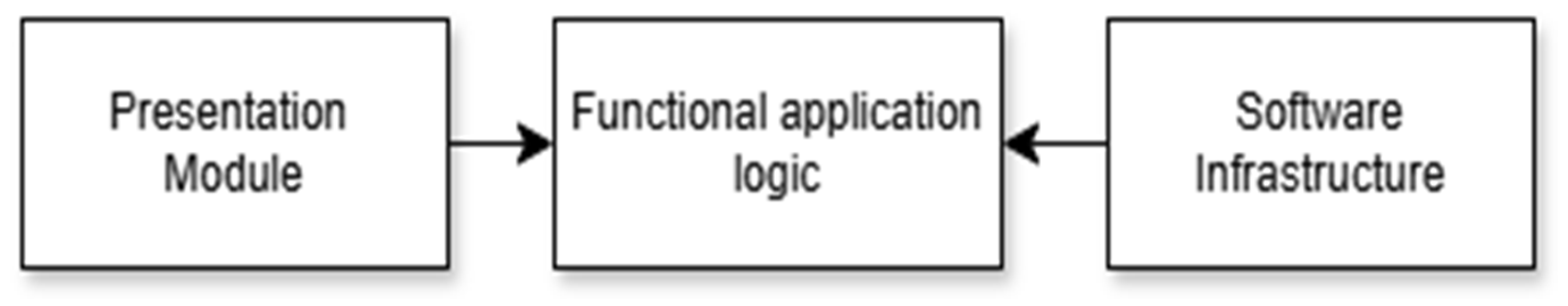 Machines 13 00412 g002