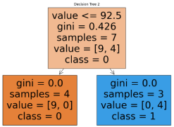 Machines 13 00412 i002