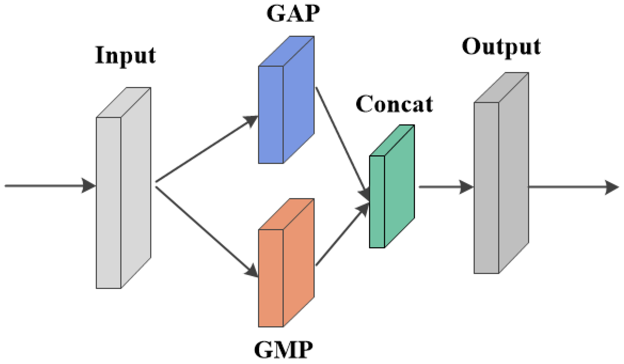 Machines 13 00413 g005