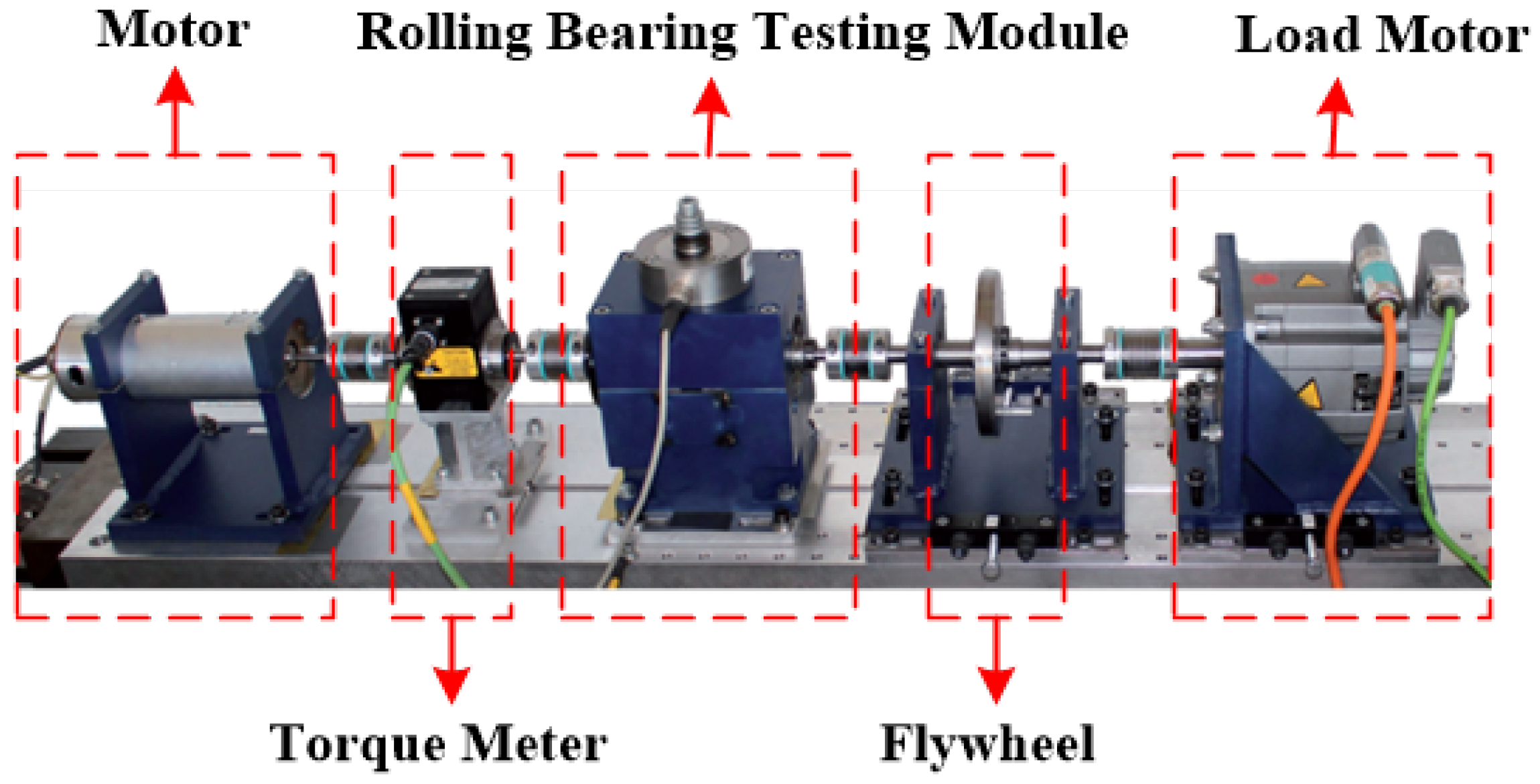 Machines 13 00413 g007